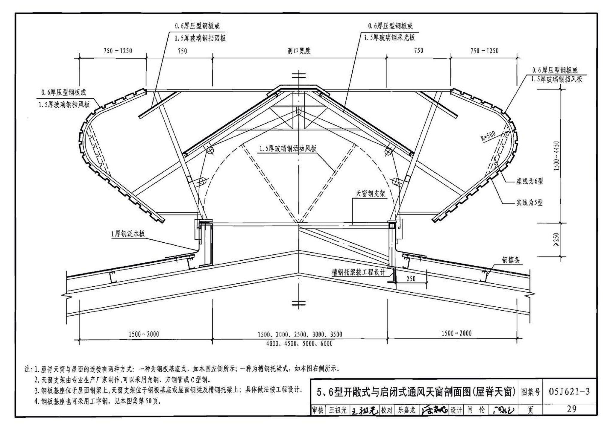 05J621-3--通风天窗