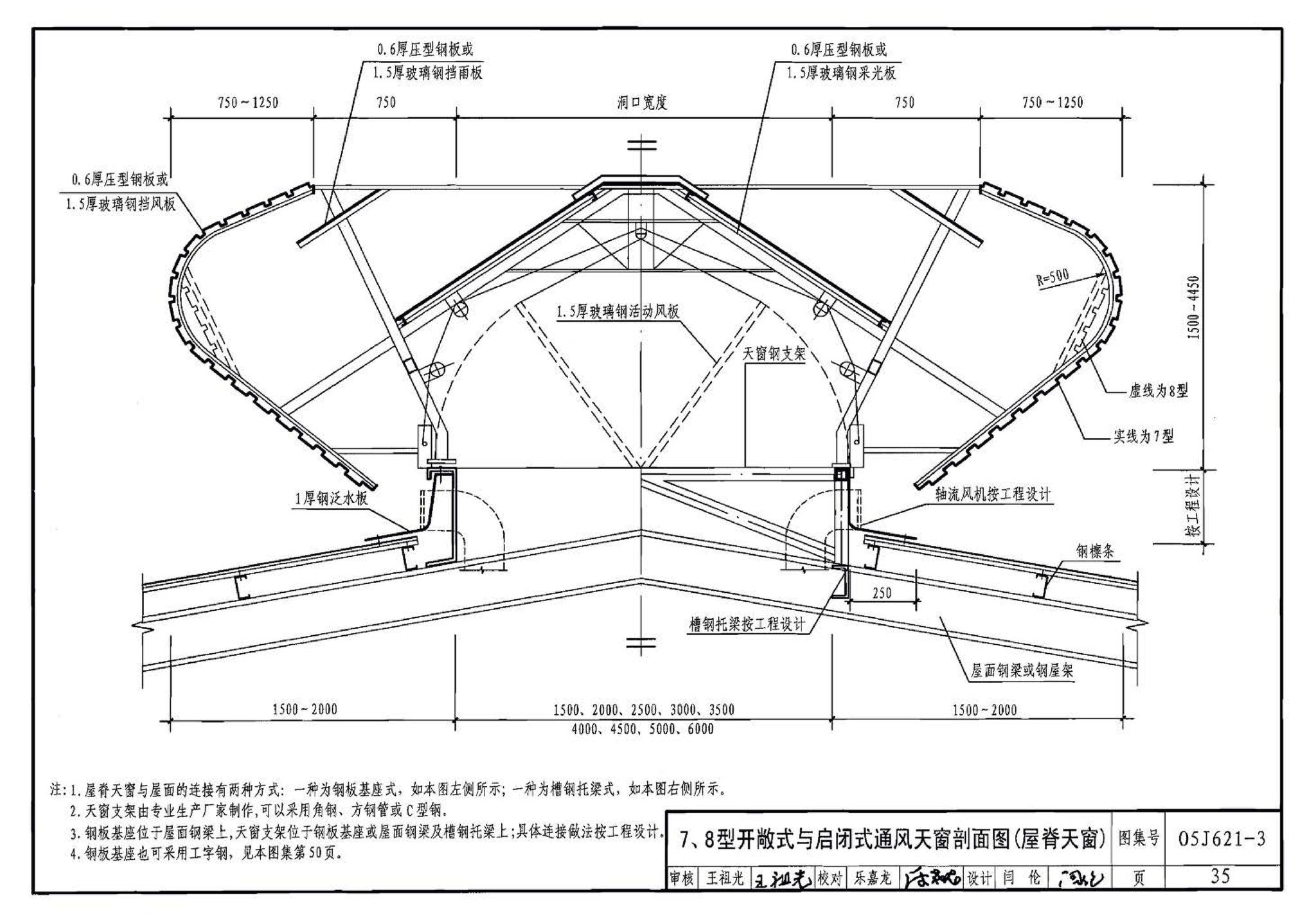 05J621-3--通风天窗