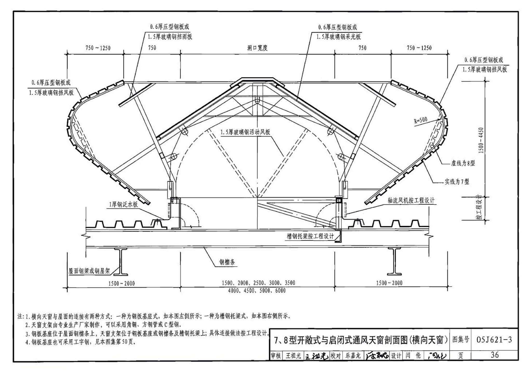 05J621-3--通风天窗