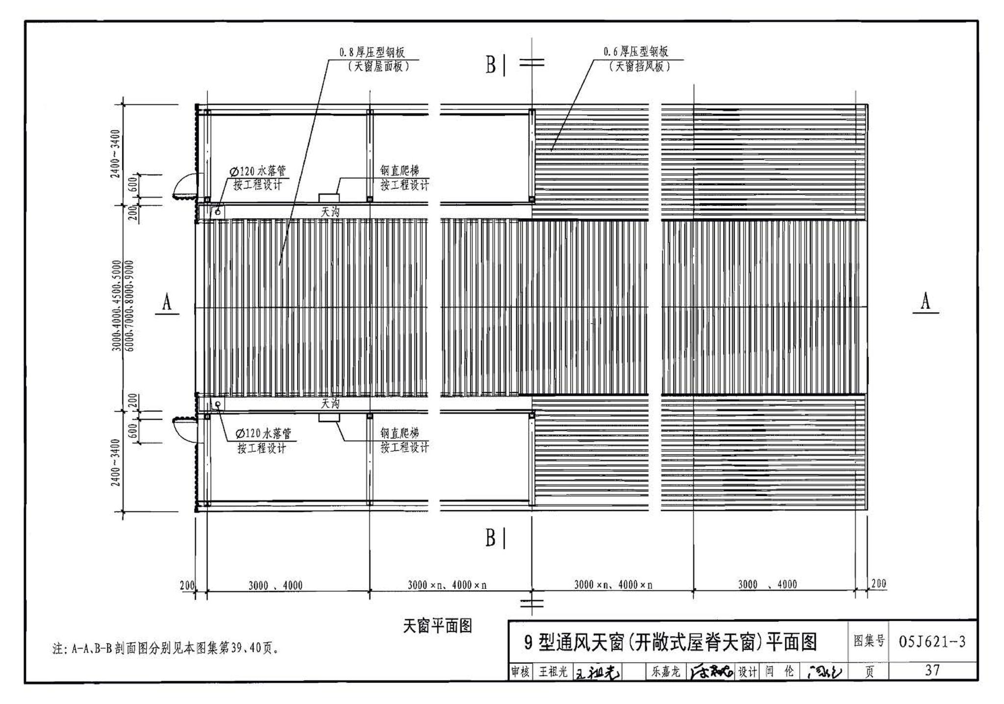 05J621-3--通风天窗