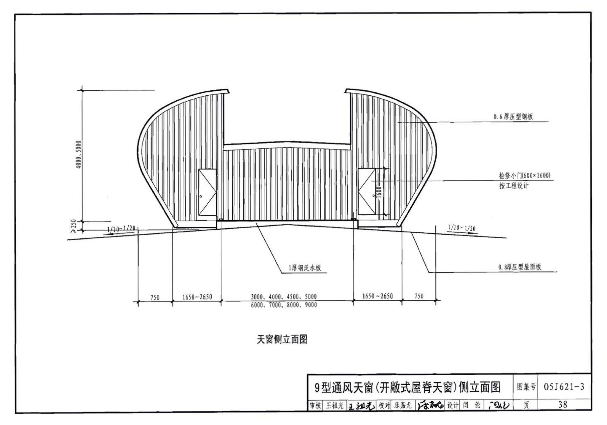 05J621-3--通风天窗