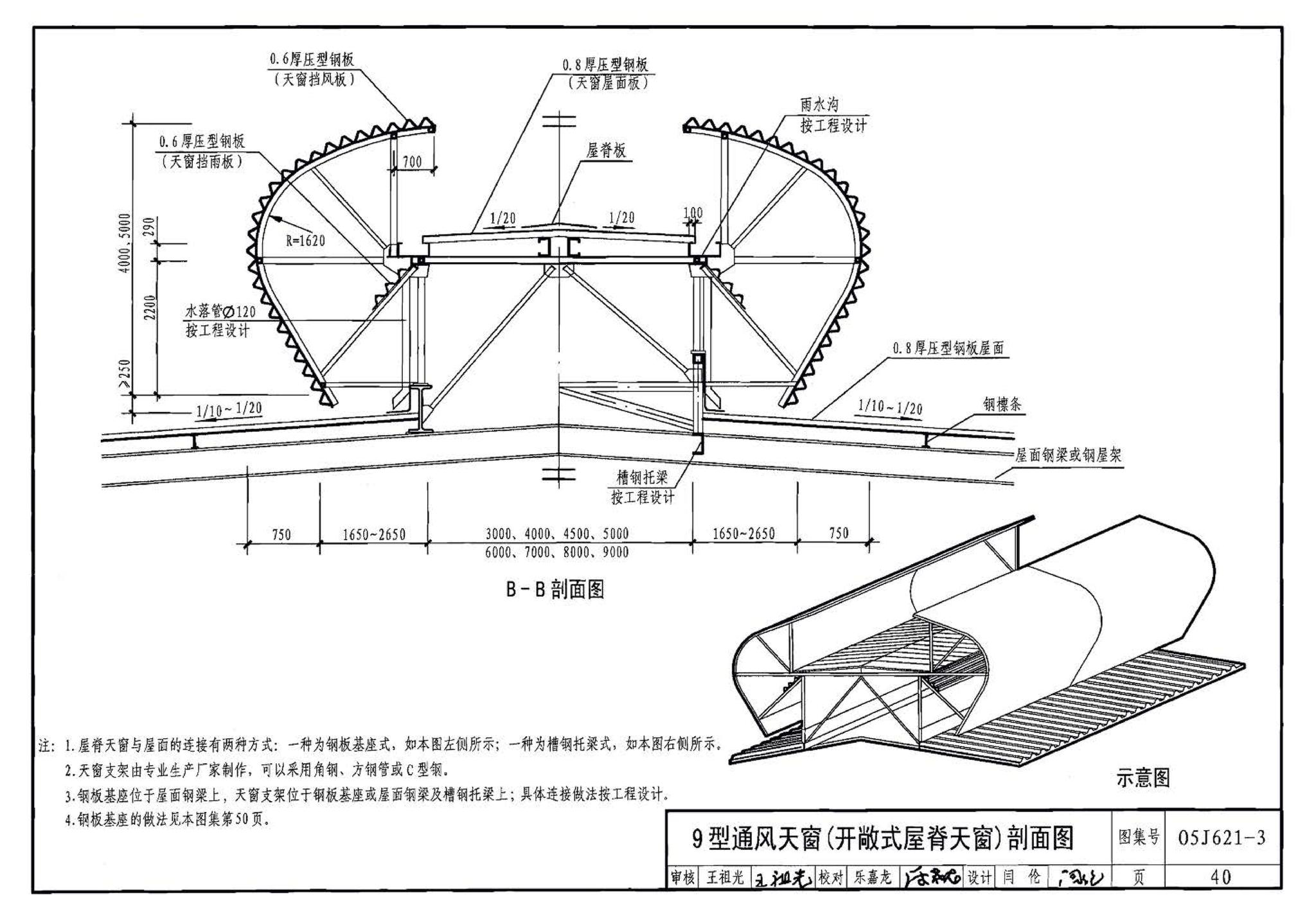 05J621-3--通风天窗