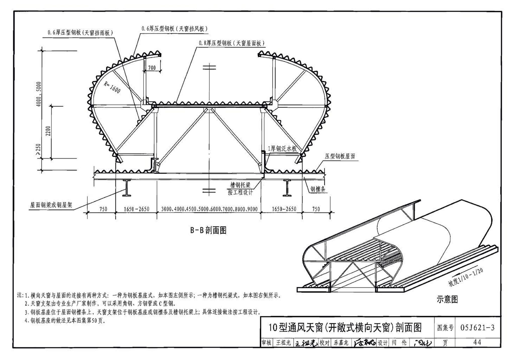 05J621-3--通风天窗