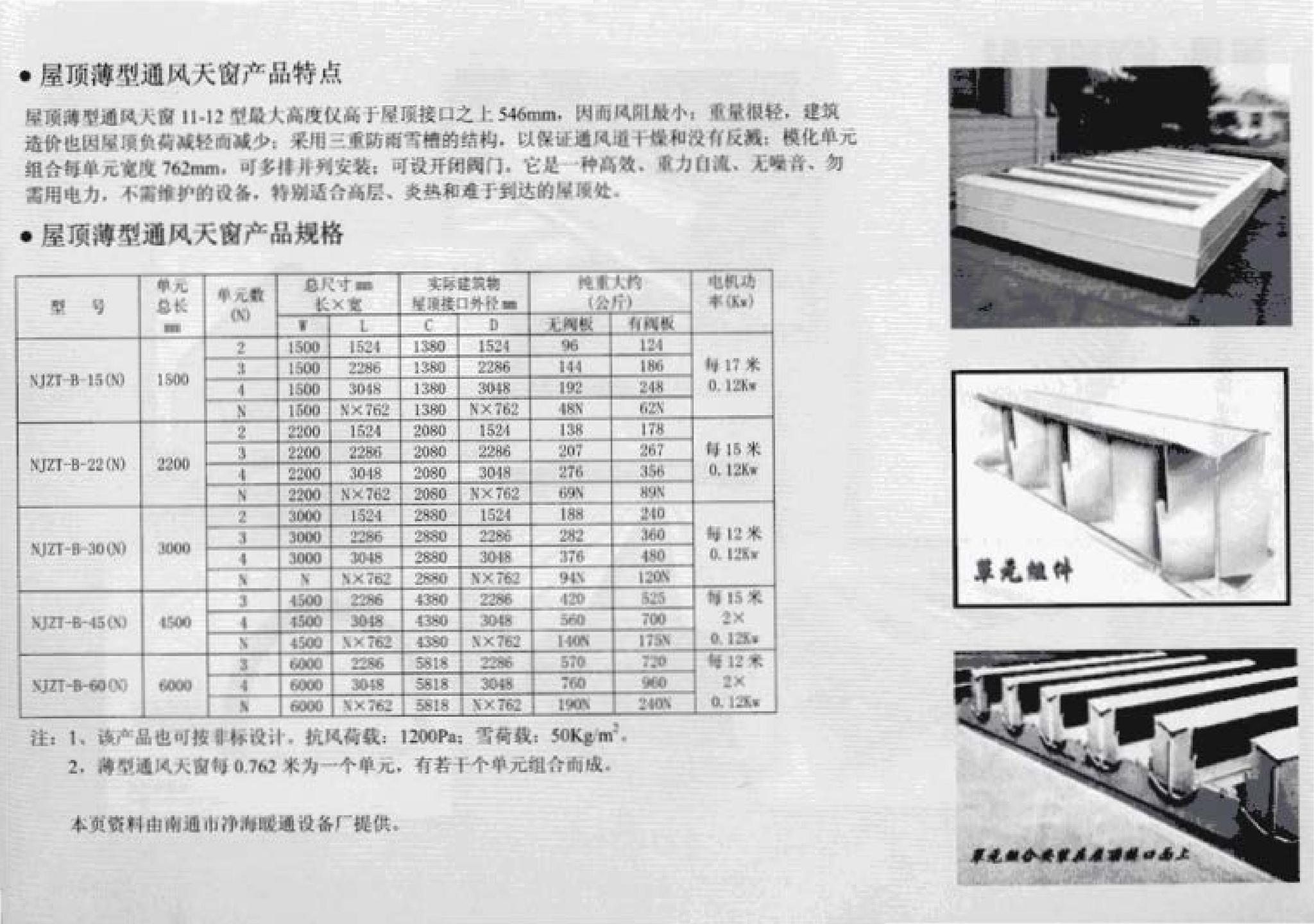 05J621-3--通风天窗