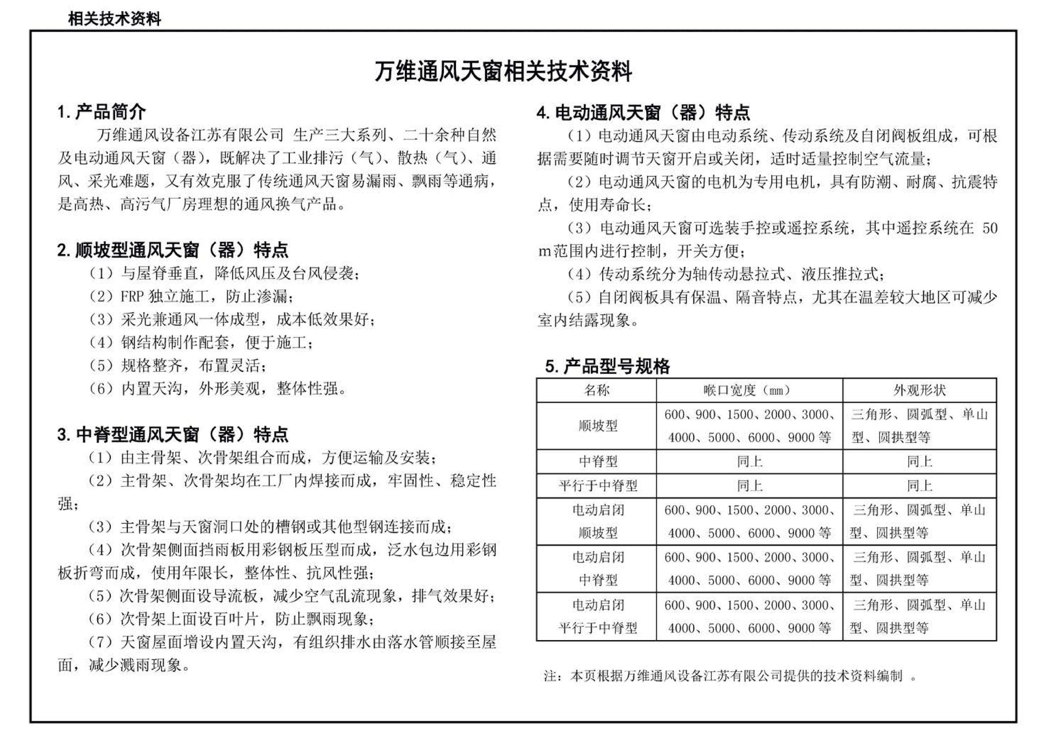 05J621-3--通风天窗