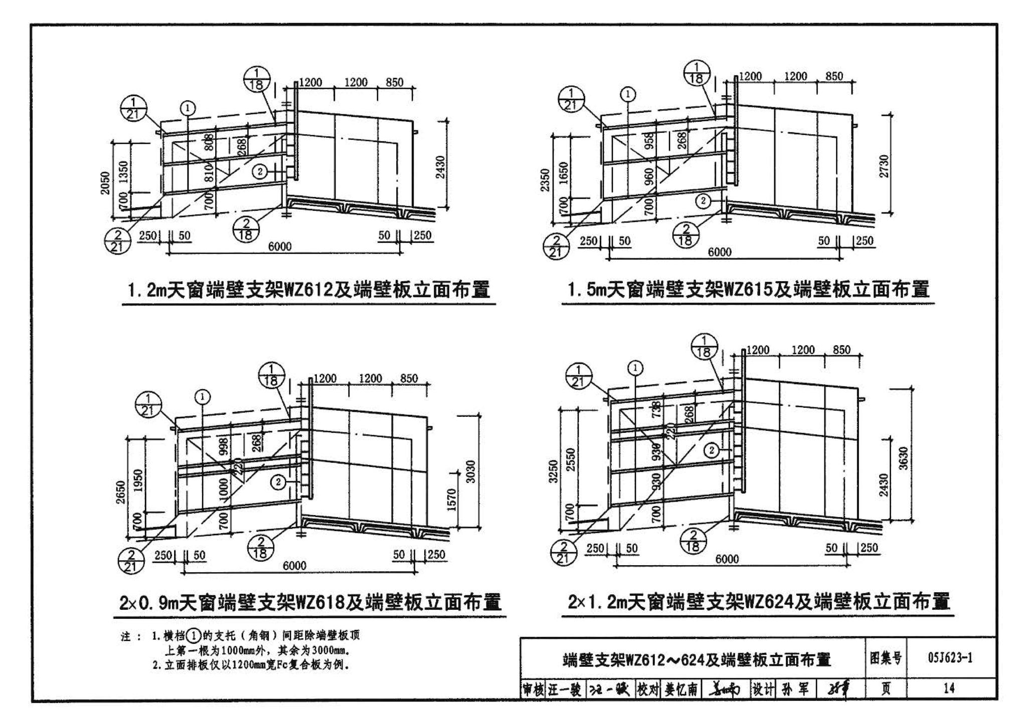 05J623-1--钢天窗架建筑构造