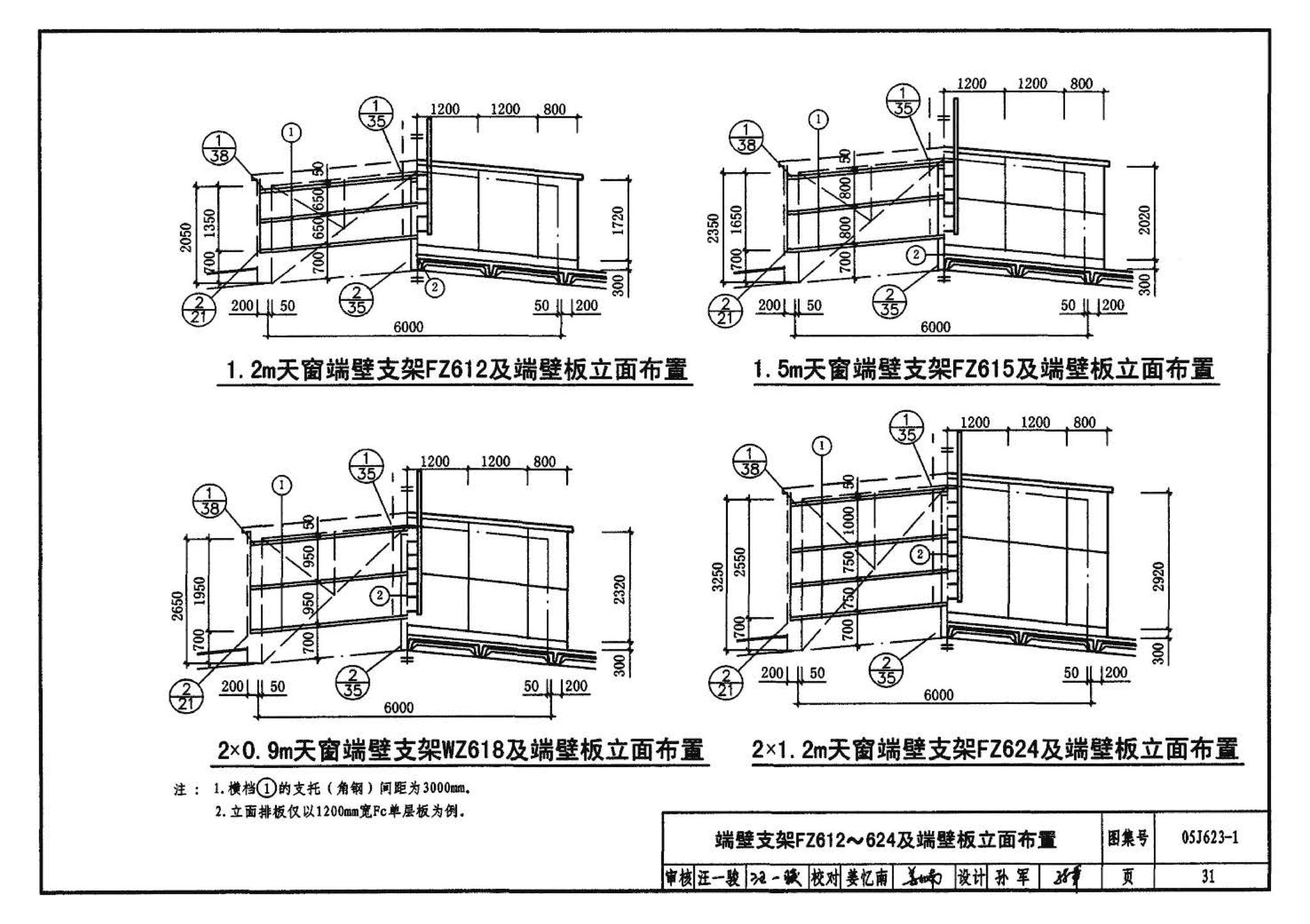 05J623-1--钢天窗架建筑构造