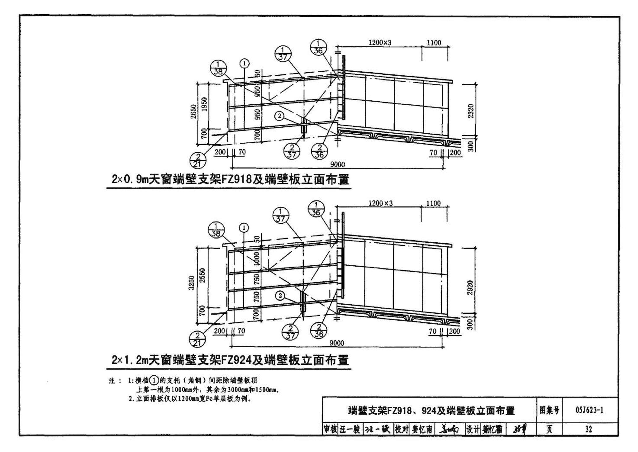 05J623-1--钢天窗架建筑构造