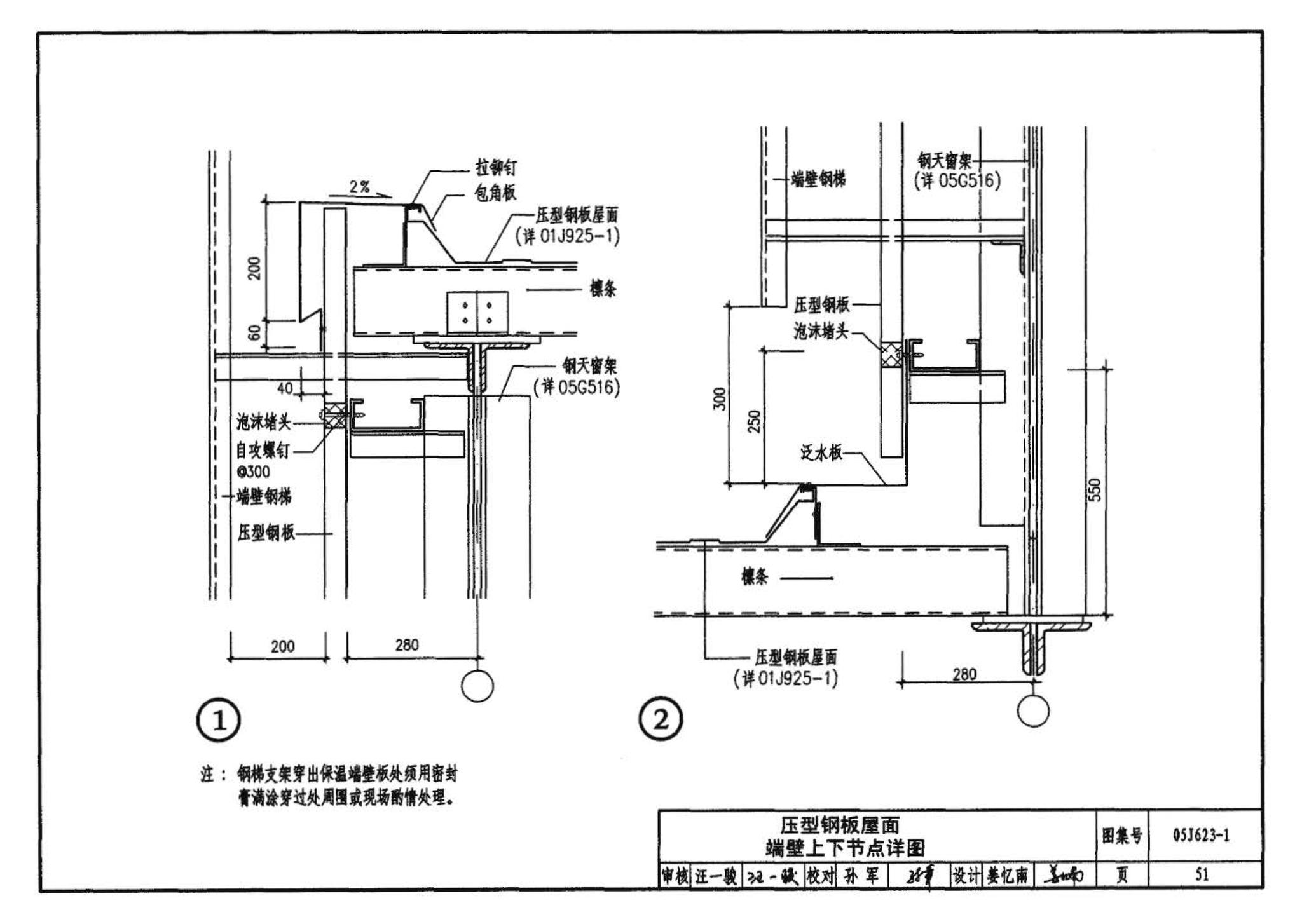 05J623-1--钢天窗架建筑构造