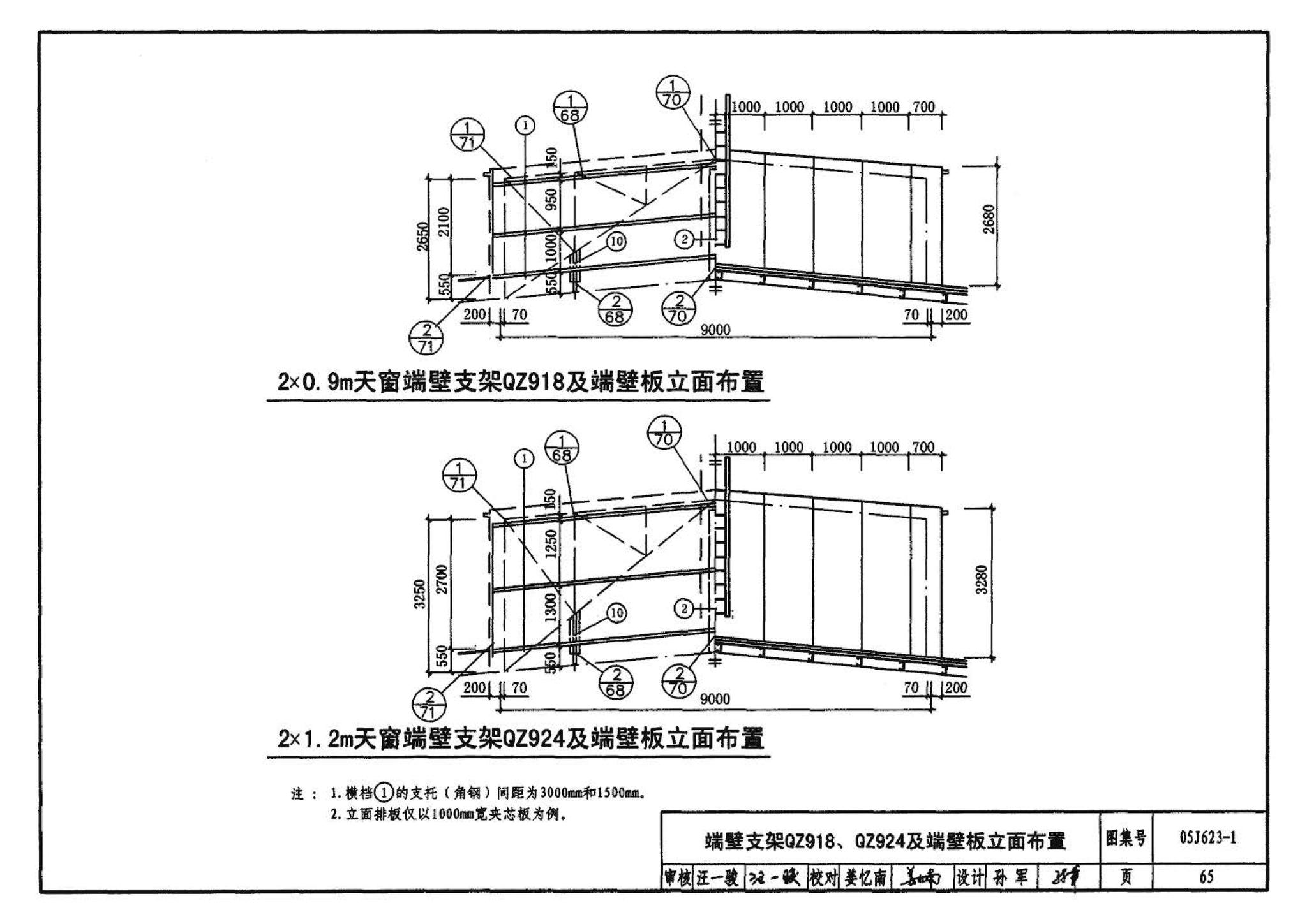 05J623-1--钢天窗架建筑构造