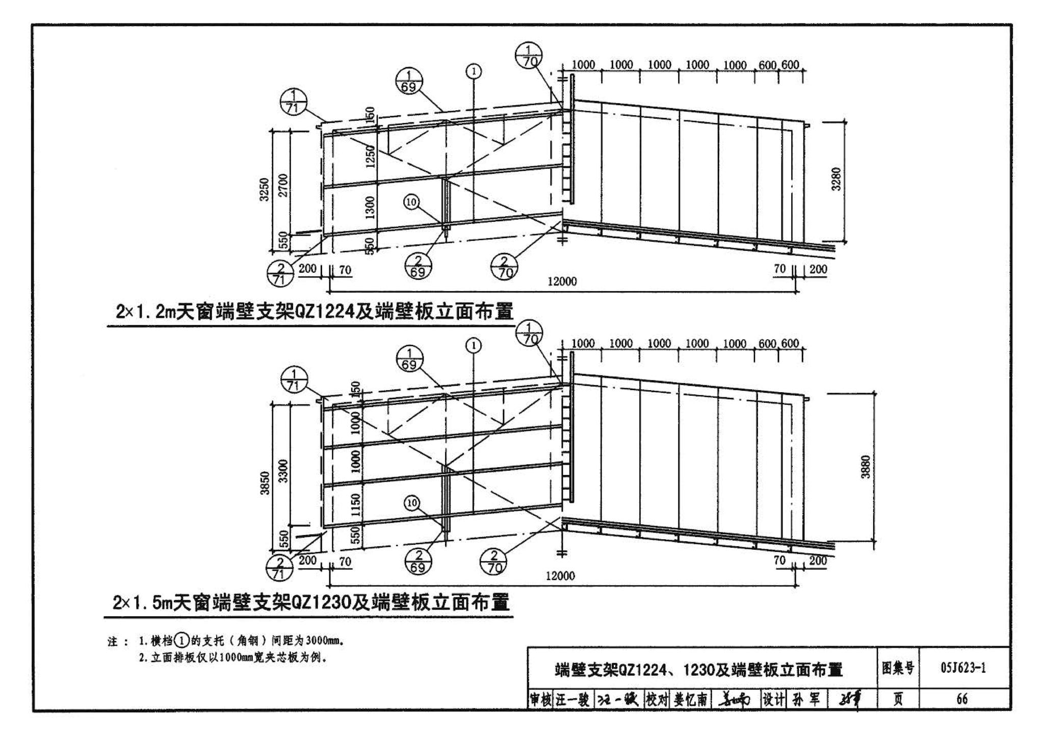 05J623-1--钢天窗架建筑构造