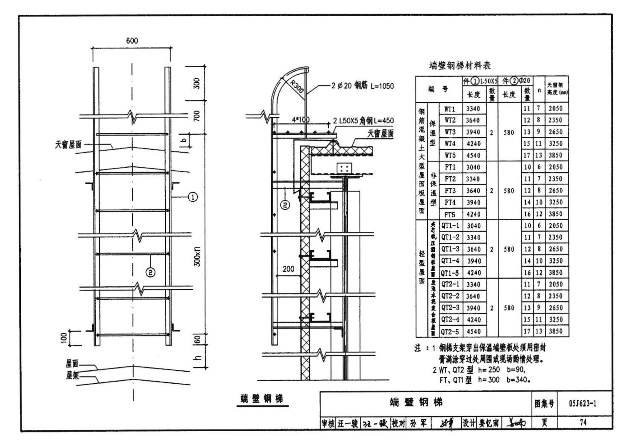 05J623-1--钢天窗架建筑构造