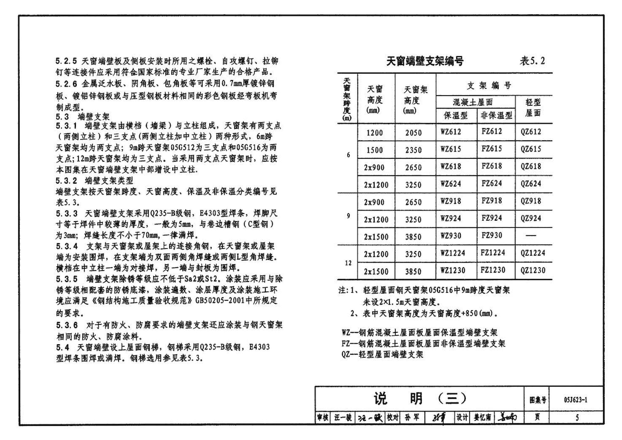 05J623-1--钢天窗架建筑构造