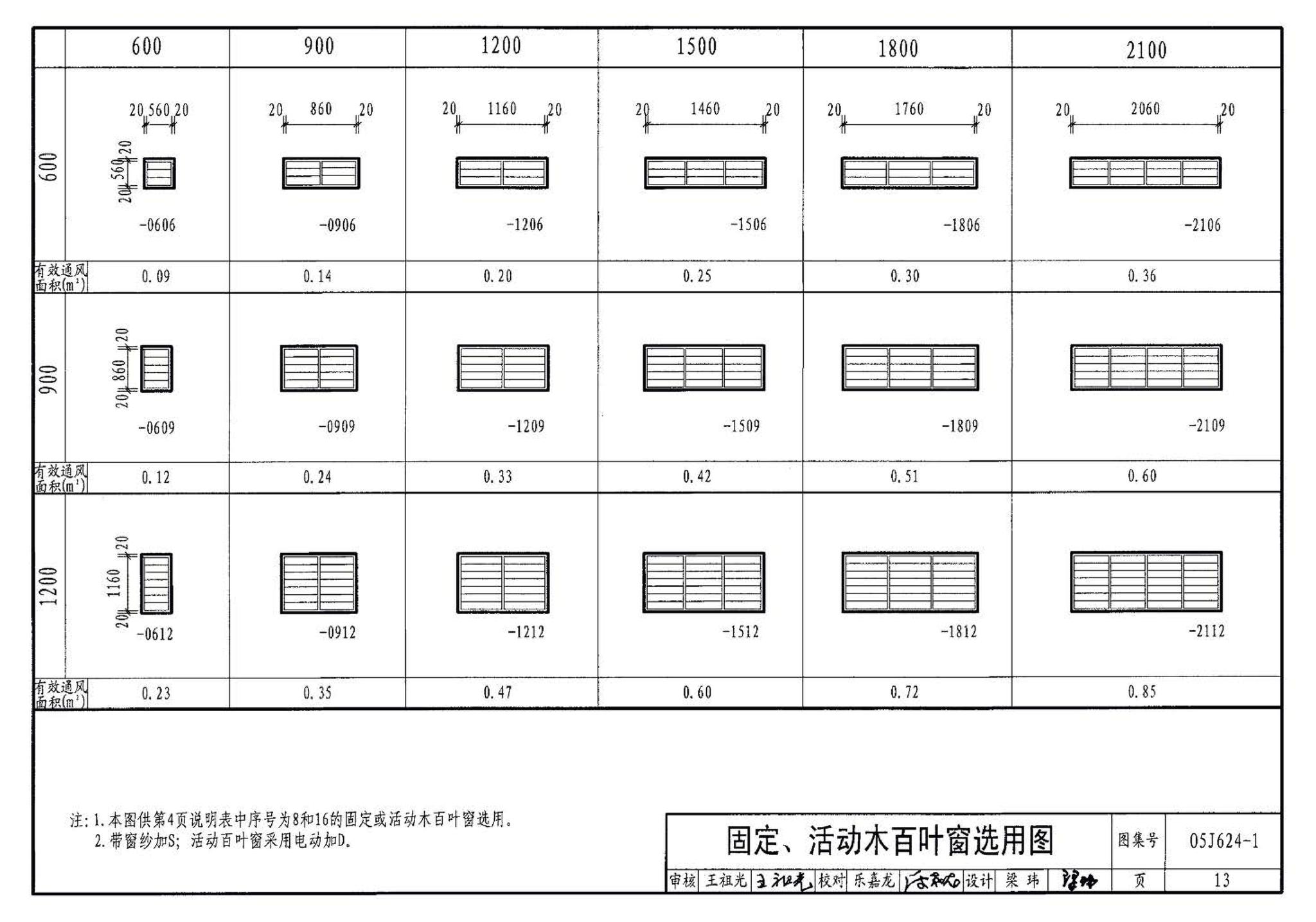 05J624-1--百叶窗（一）