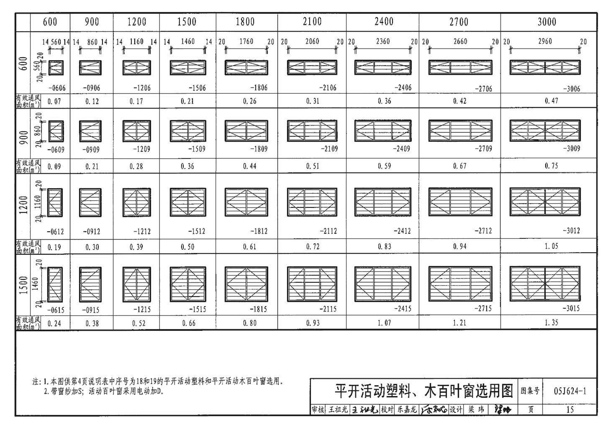 05J624-1--百叶窗（一）