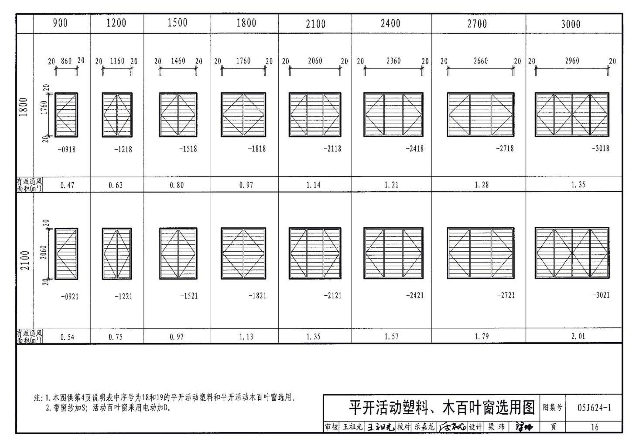 05J624-1--百叶窗（一）