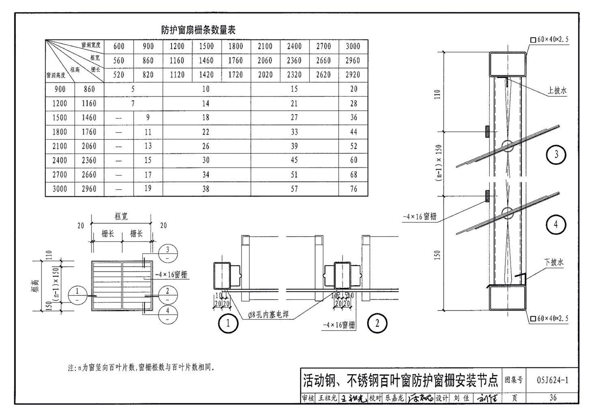 05J624-1--百叶窗（一）