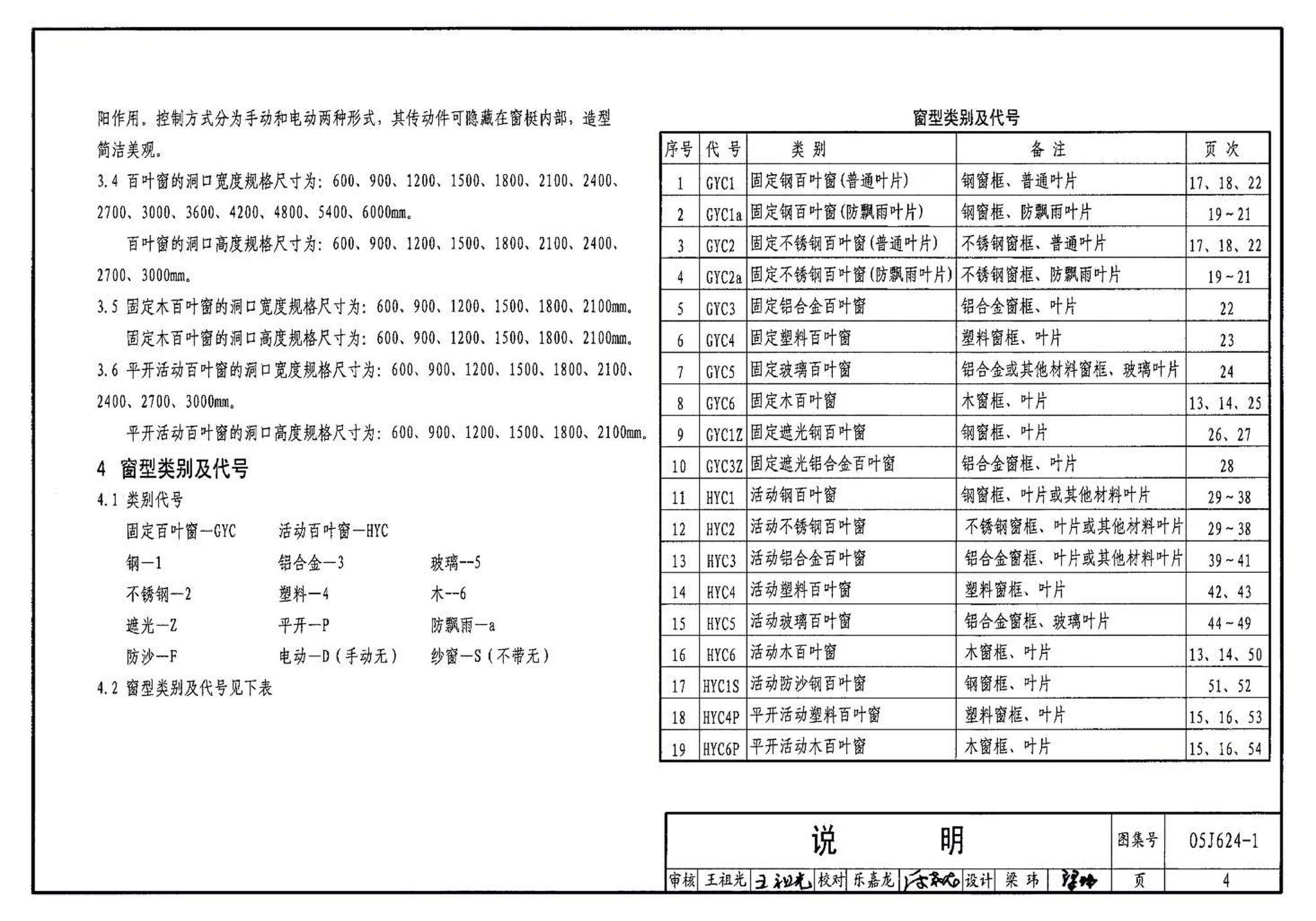 05J624-1--百叶窗（一）