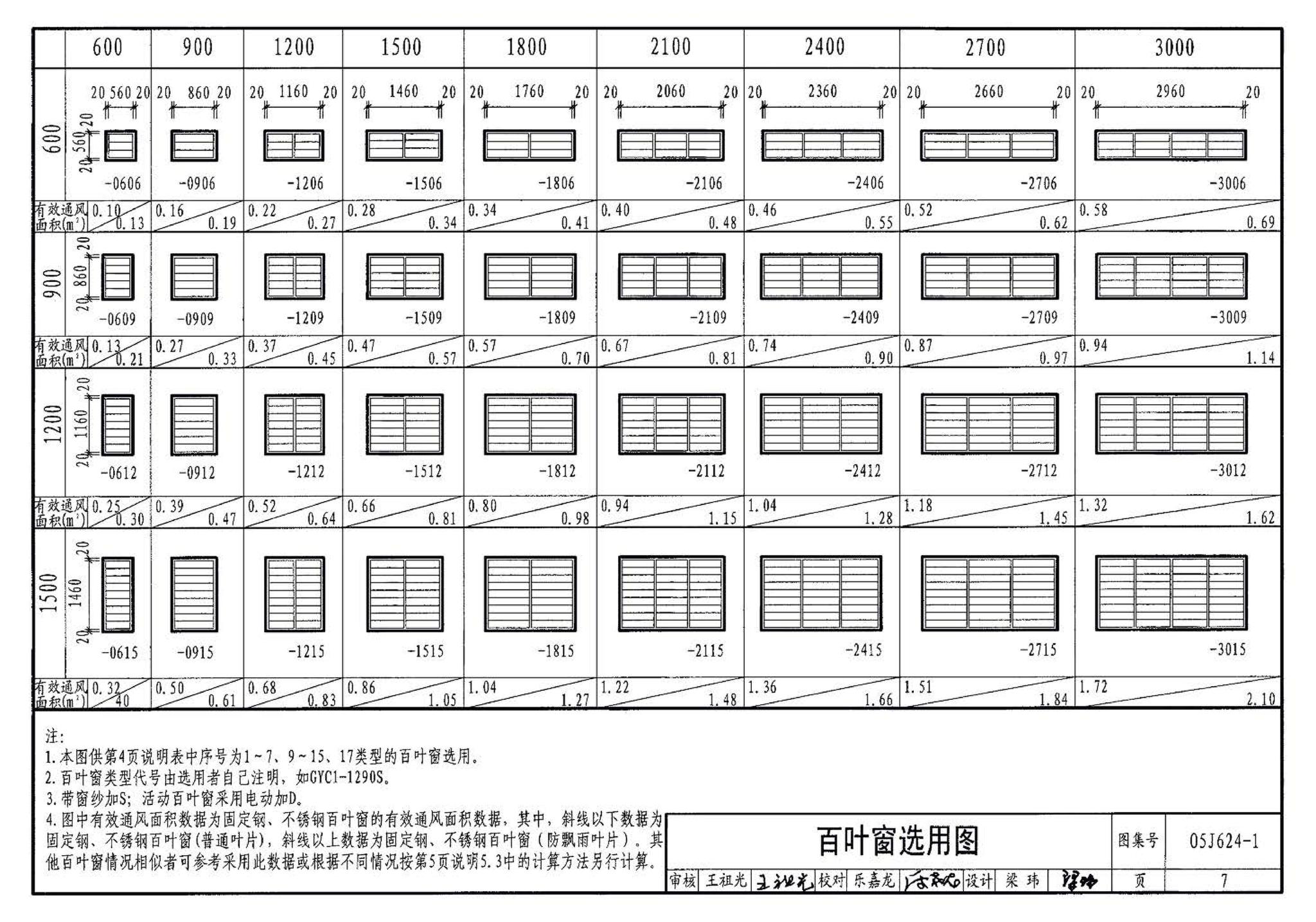 05J624-1--百叶窗（一）