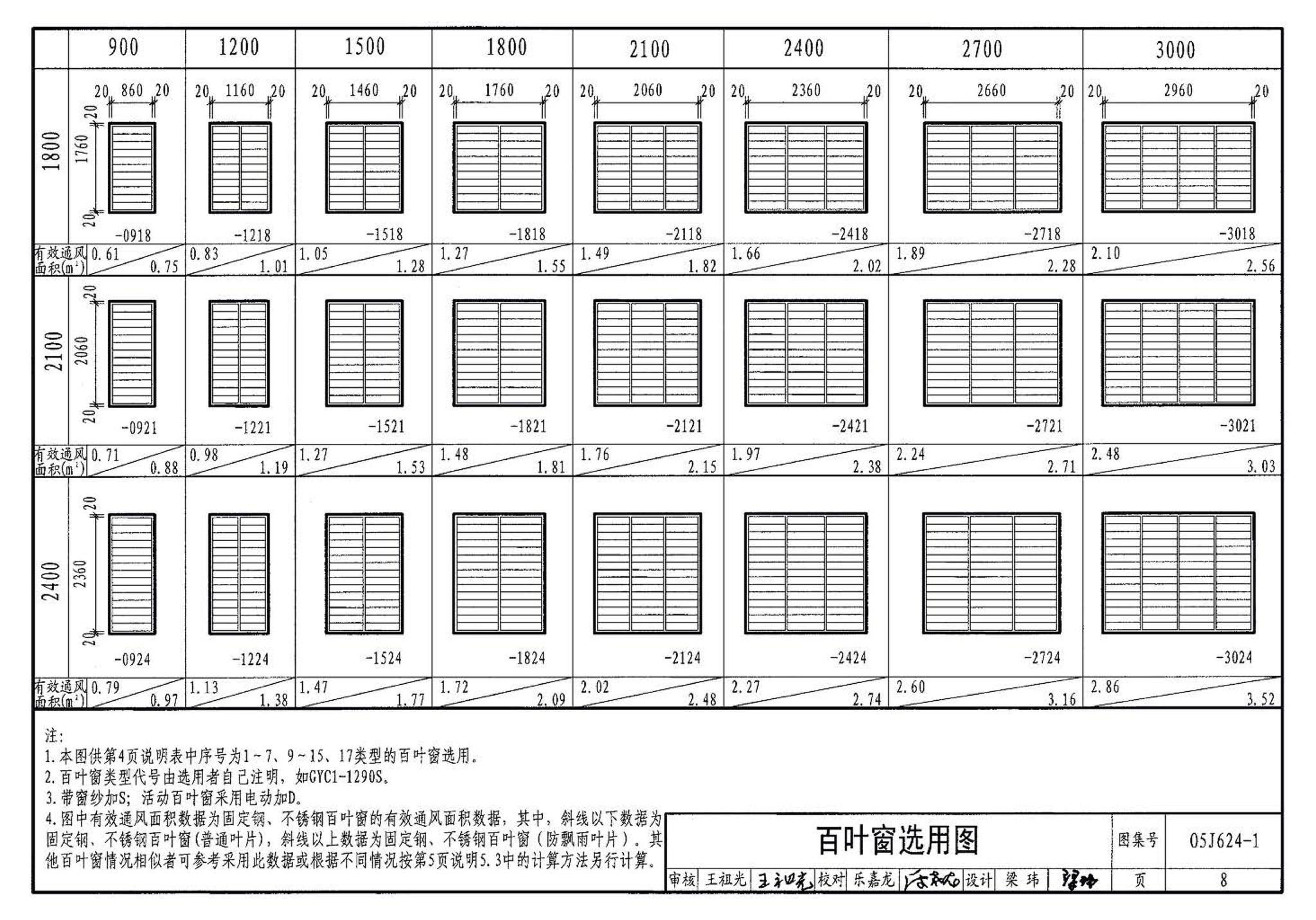 05J624-1--百叶窗（一）