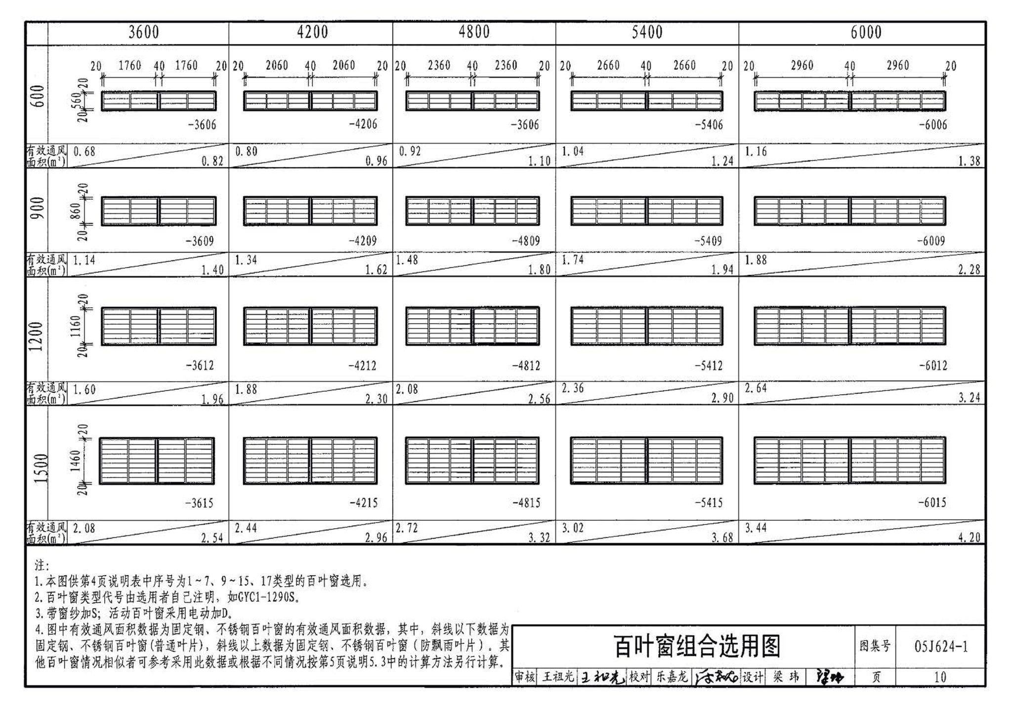 05J624-1--百叶窗（一）