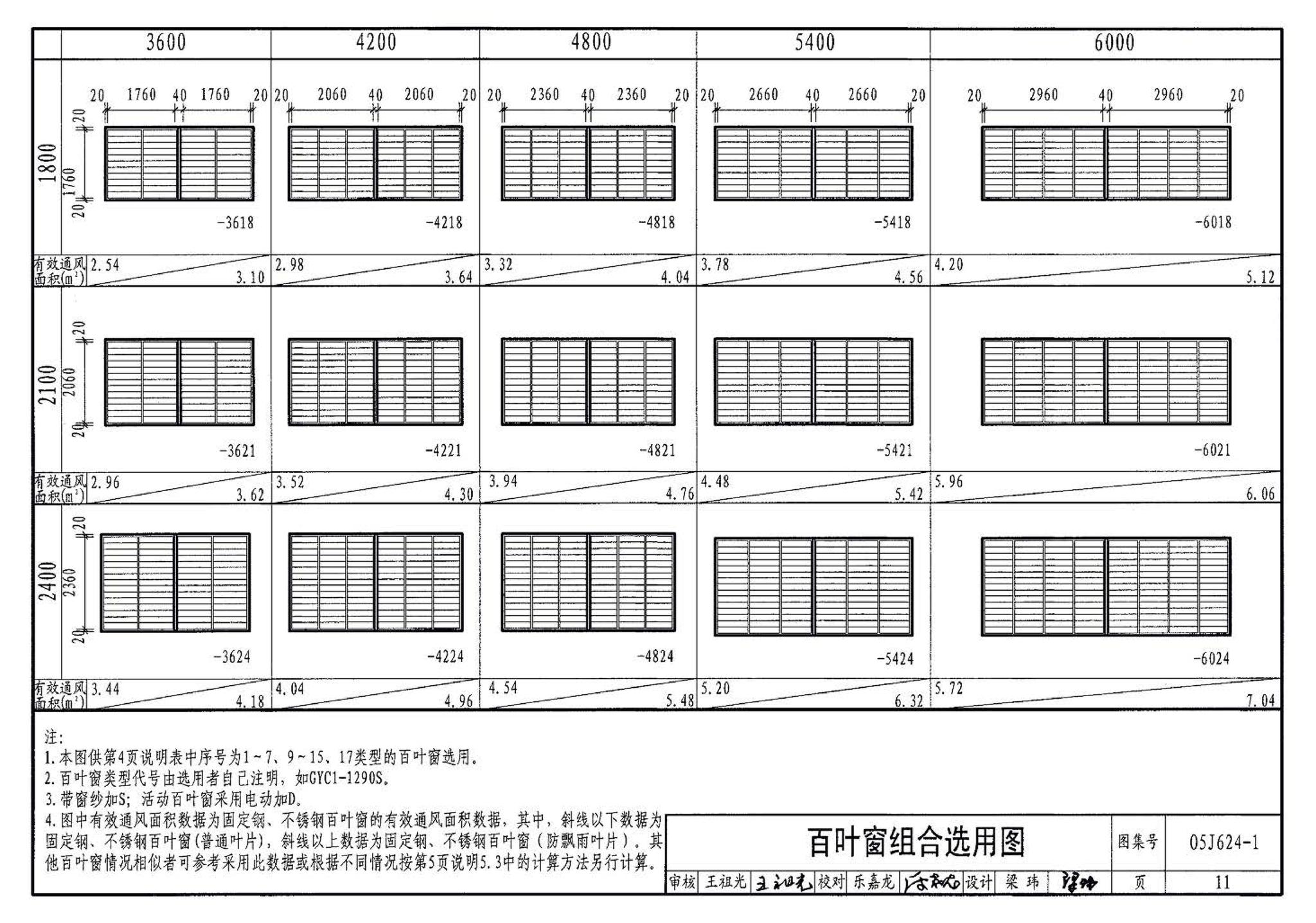 05J624-1--百叶窗（一）