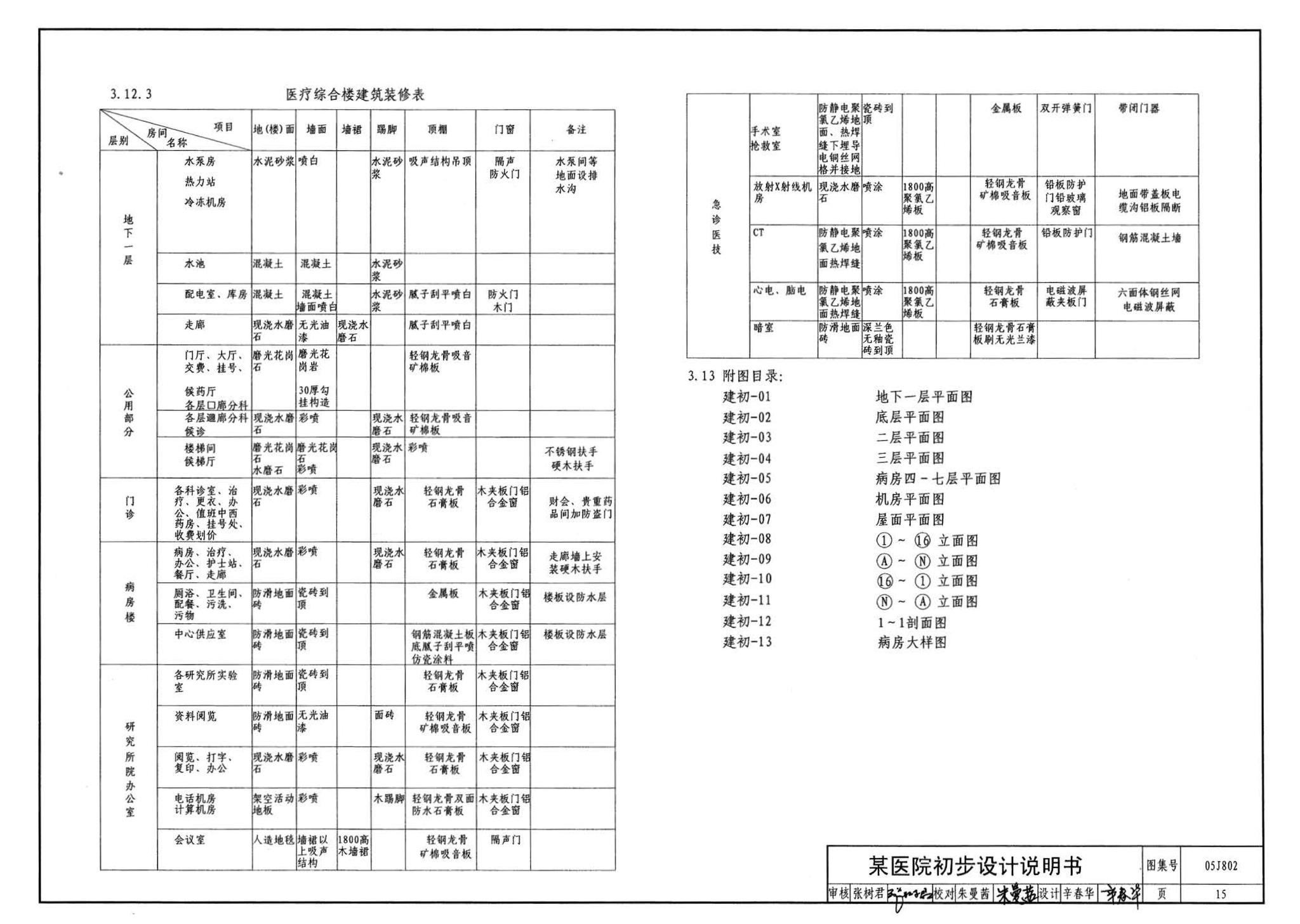 05J802--民用建筑工程建筑初步设计深度图样