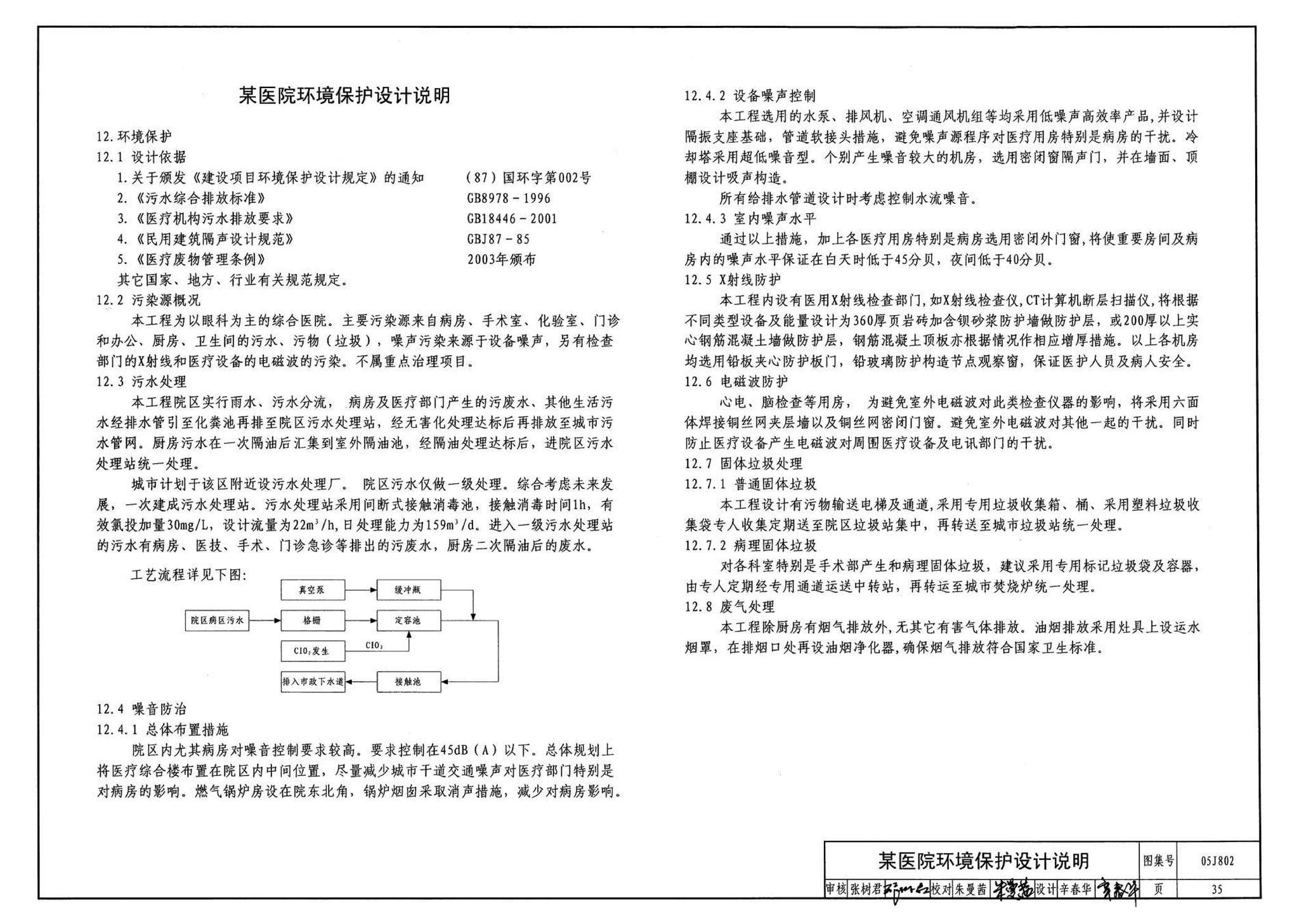 05J802--民用建筑工程建筑初步设计深度图样