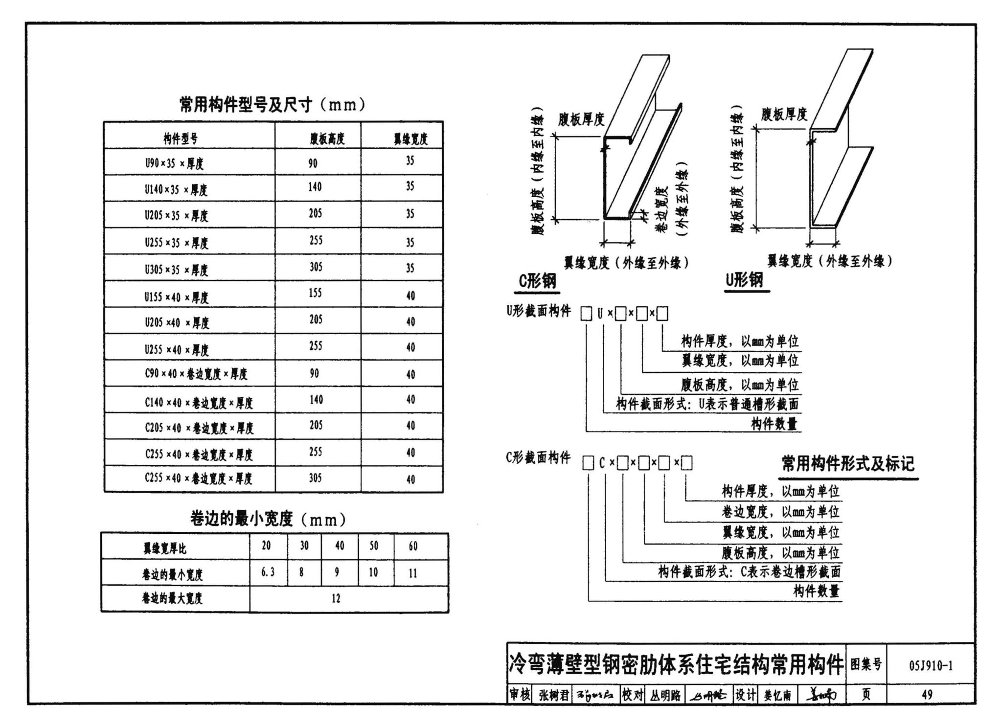 05J910-1--钢结构住宅（一）