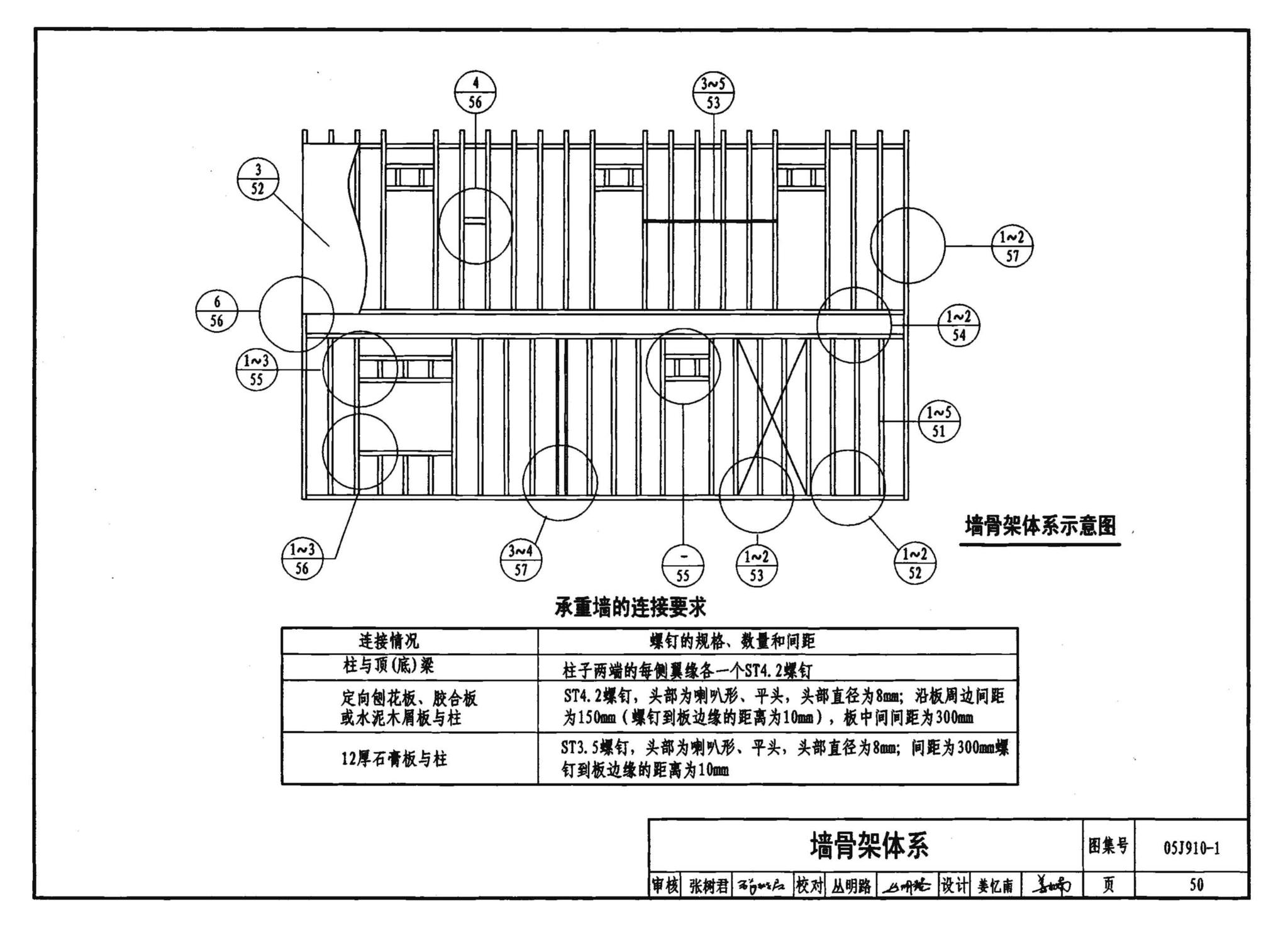 05J910-1--钢结构住宅（一）