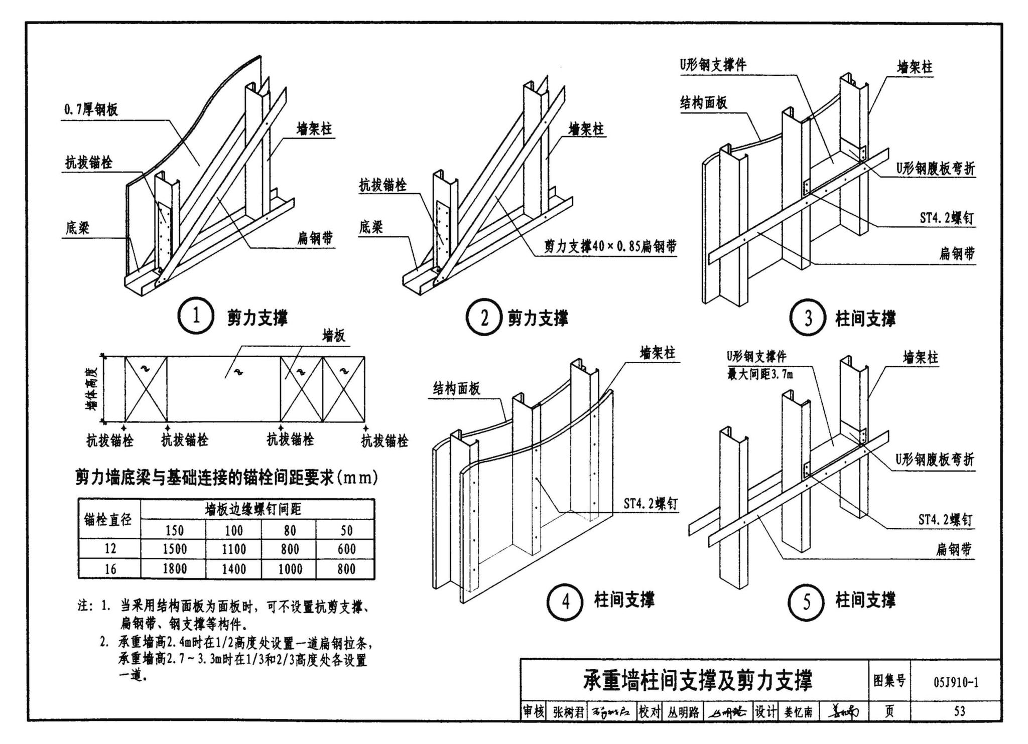 05J910-1--钢结构住宅（一）