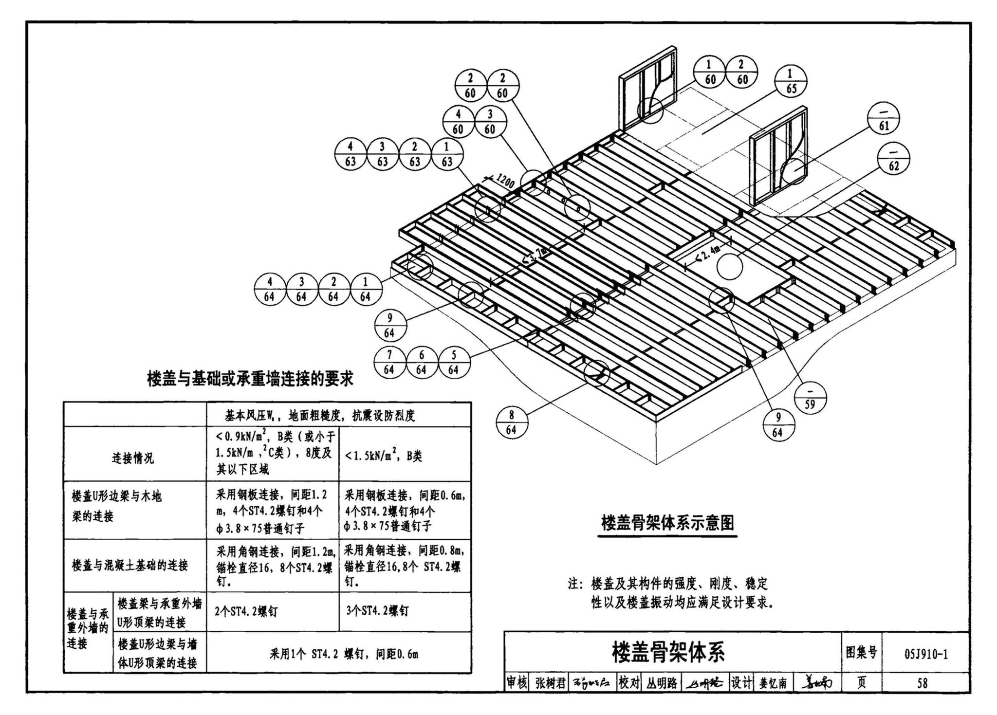 05J910-1--钢结构住宅（一）