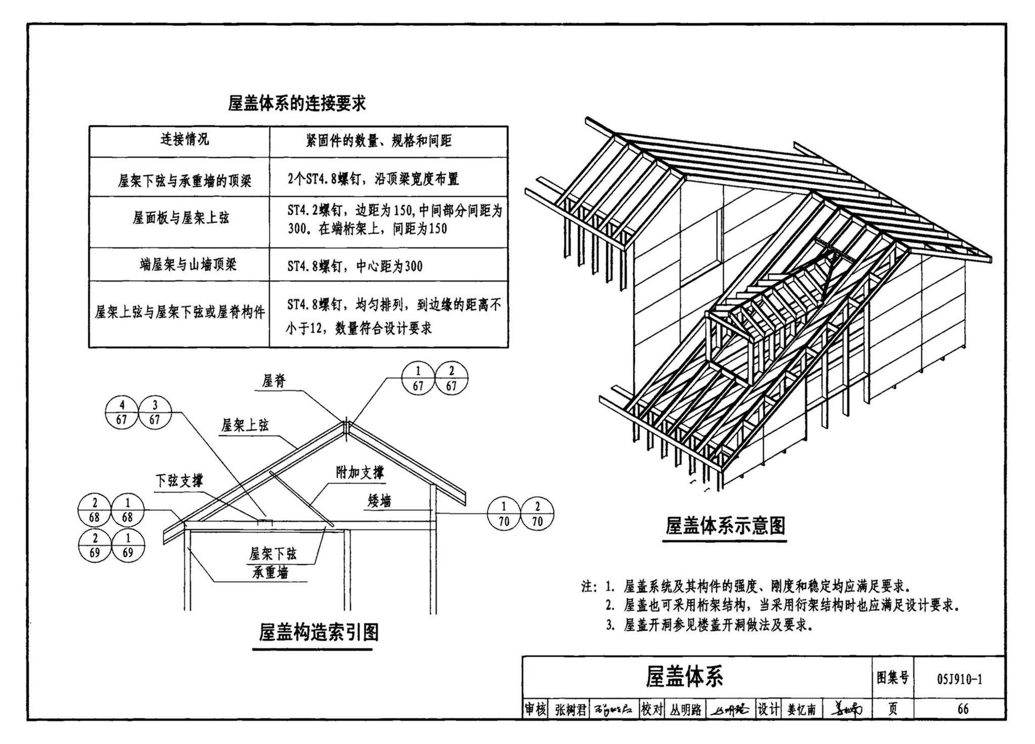 05J910-1--钢结构住宅（一）