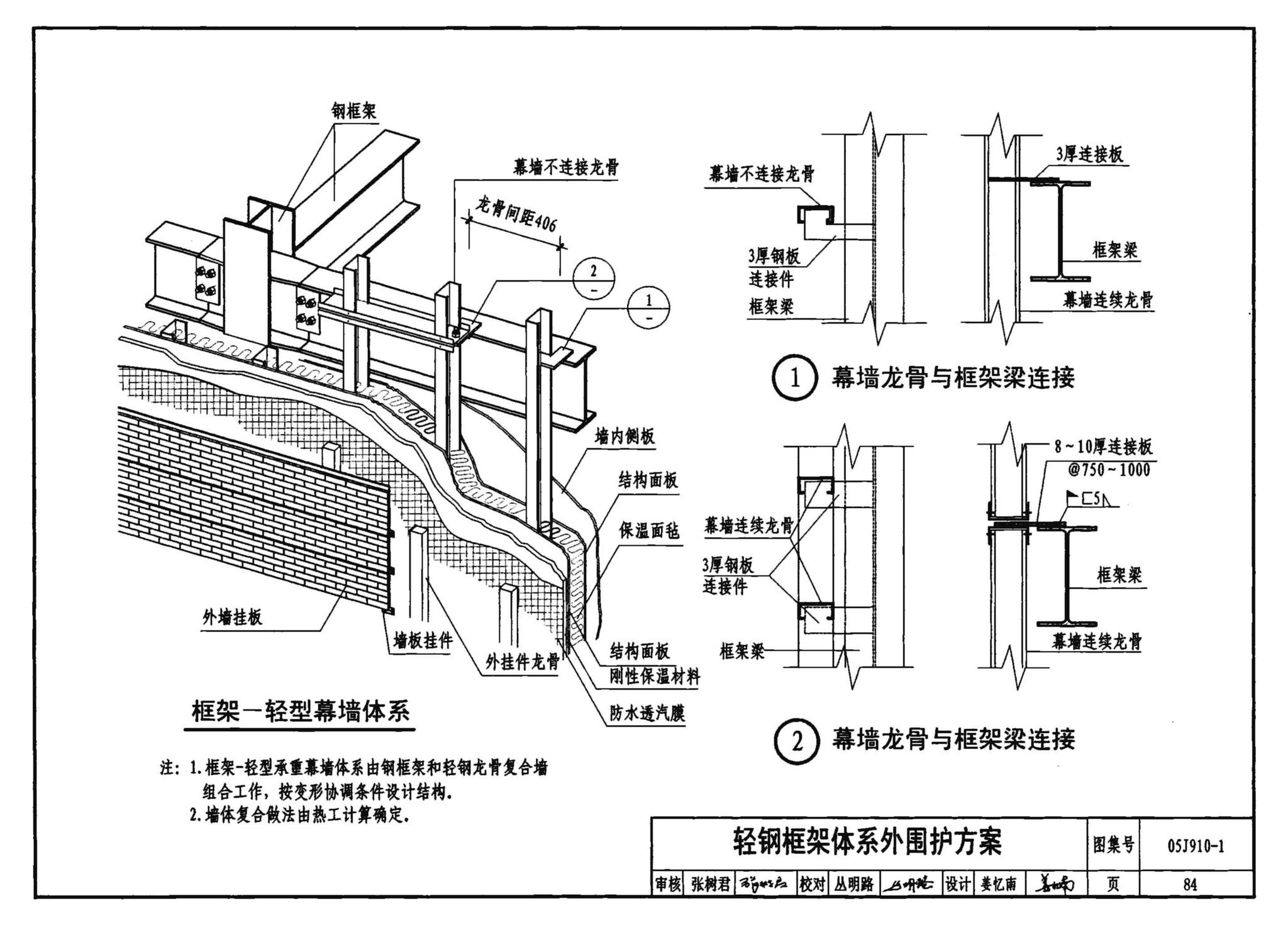 05J910-1--钢结构住宅（一）