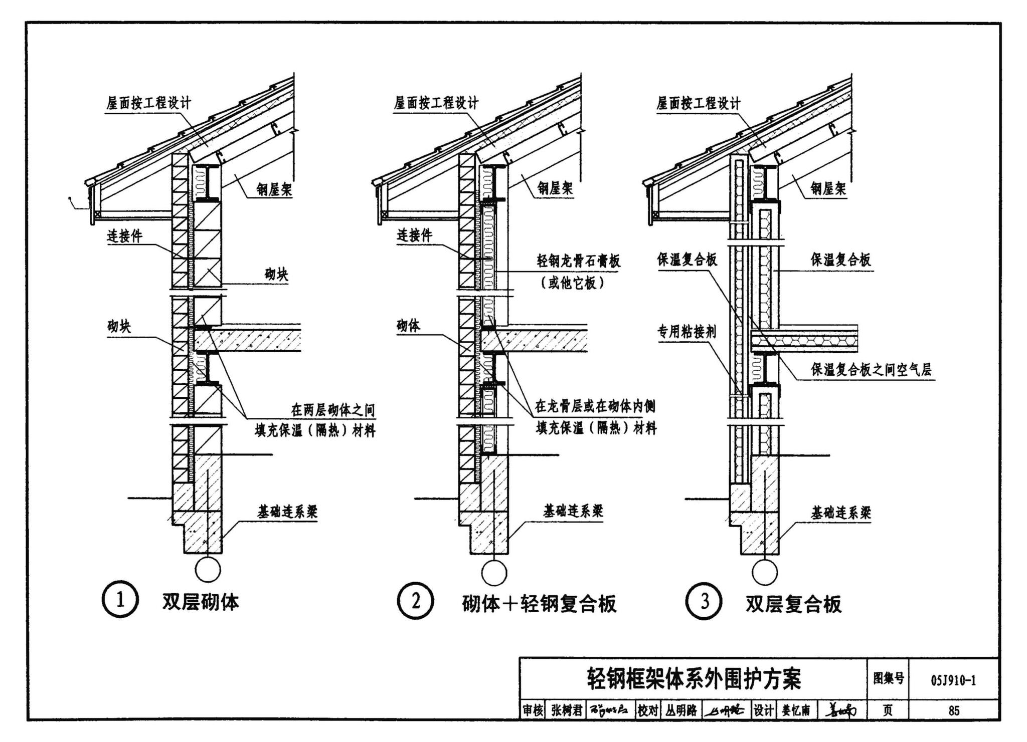 05J910-1--钢结构住宅（一）