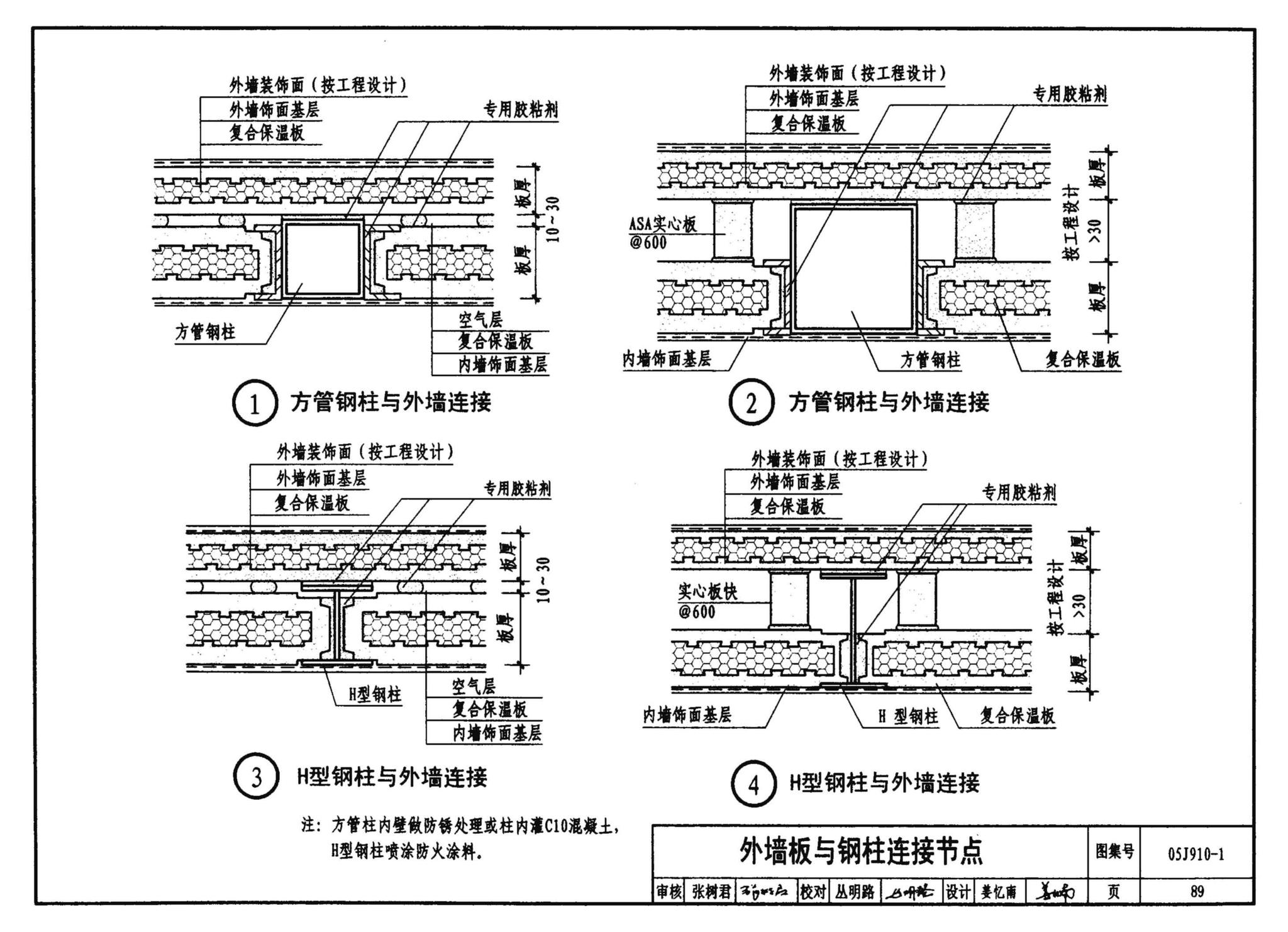 05J910-1--钢结构住宅（一）