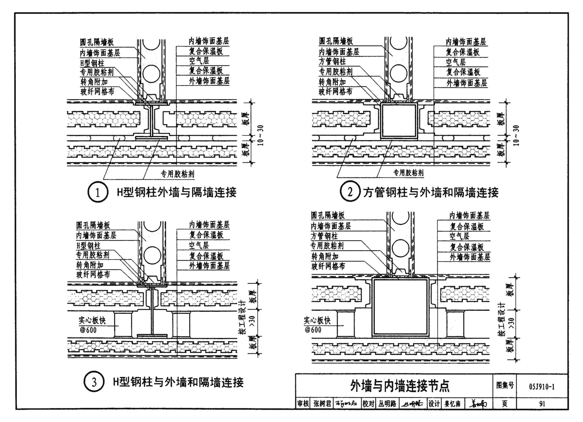 05J910-1--钢结构住宅（一）