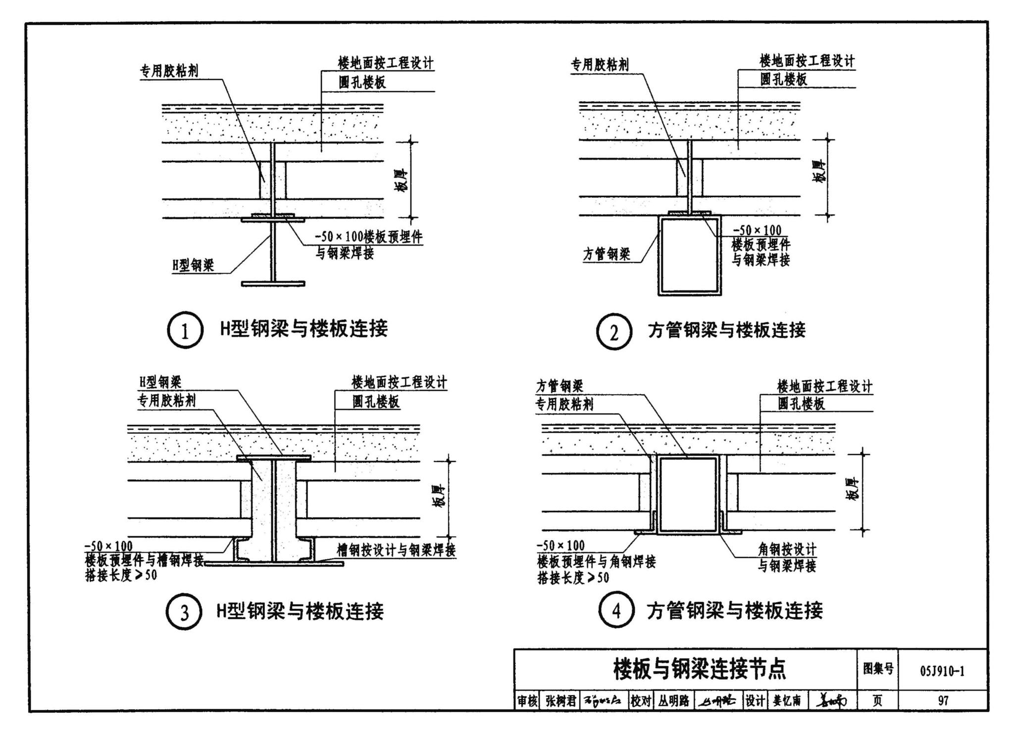 05J910-1--钢结构住宅（一）