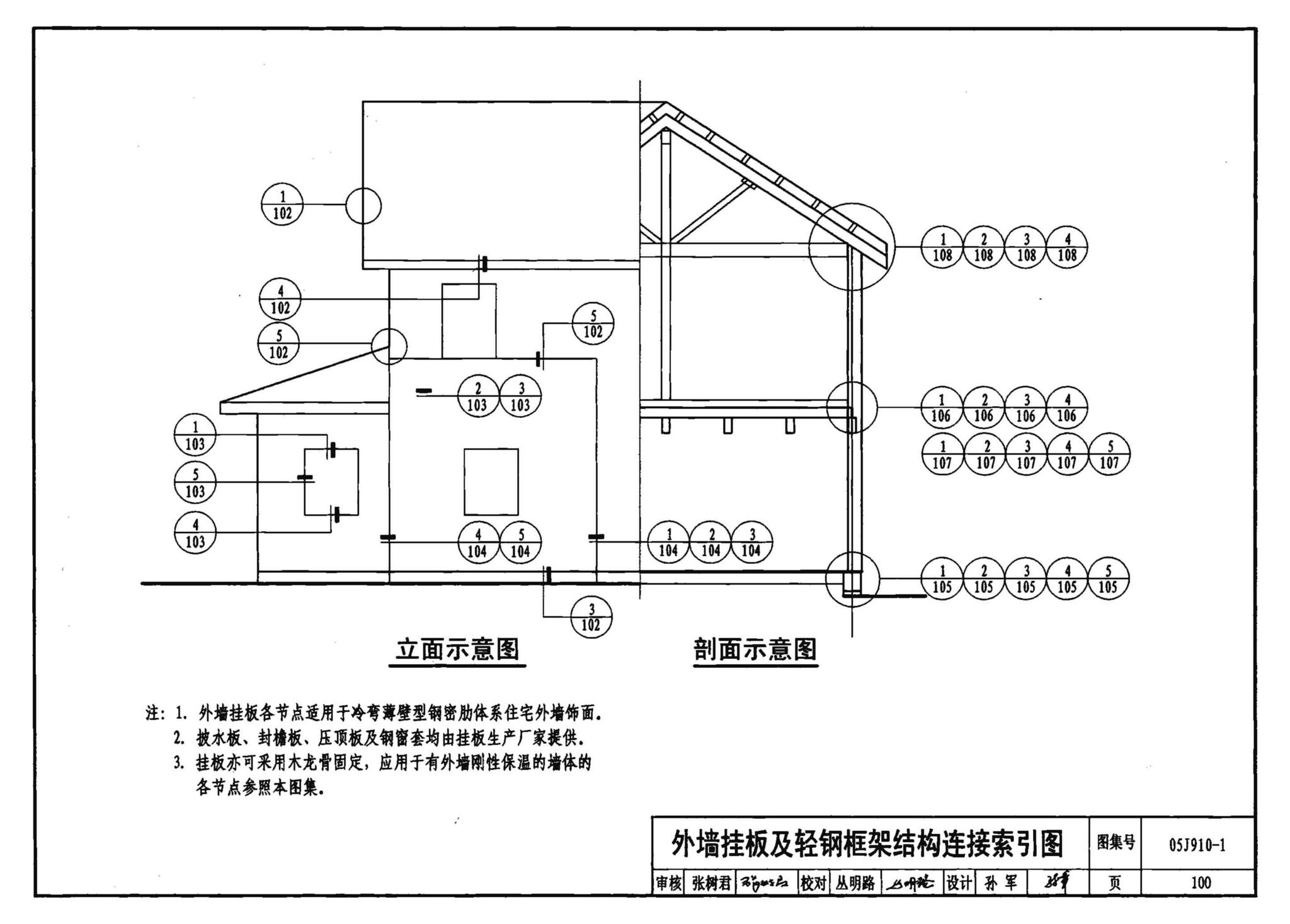 05J910-1--钢结构住宅（一）