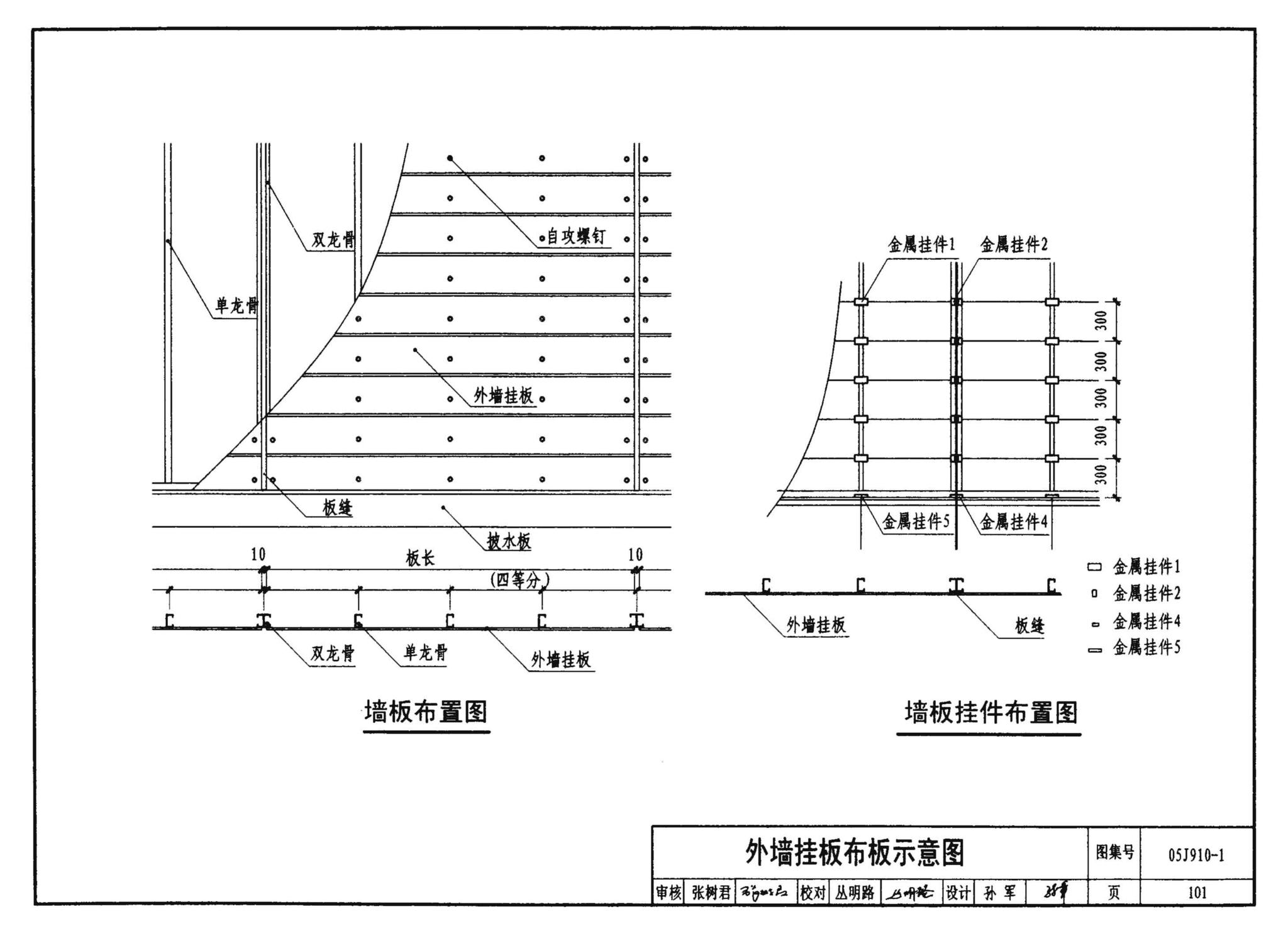 05J910-1--钢结构住宅（一）