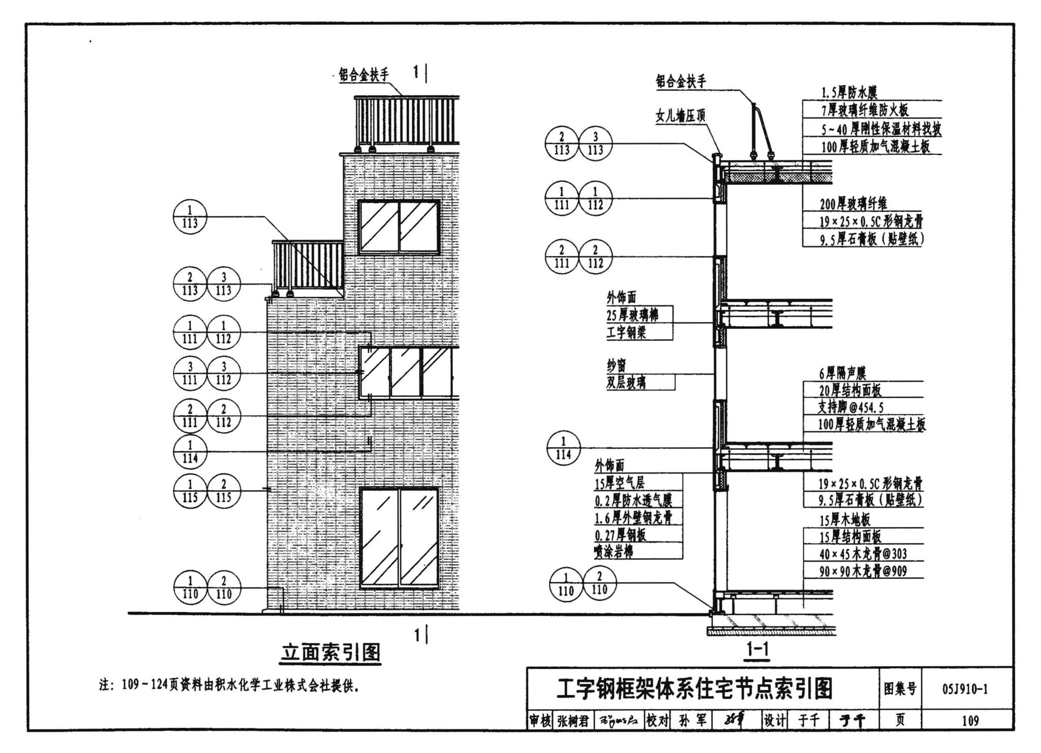 05J910-1--钢结构住宅（一）