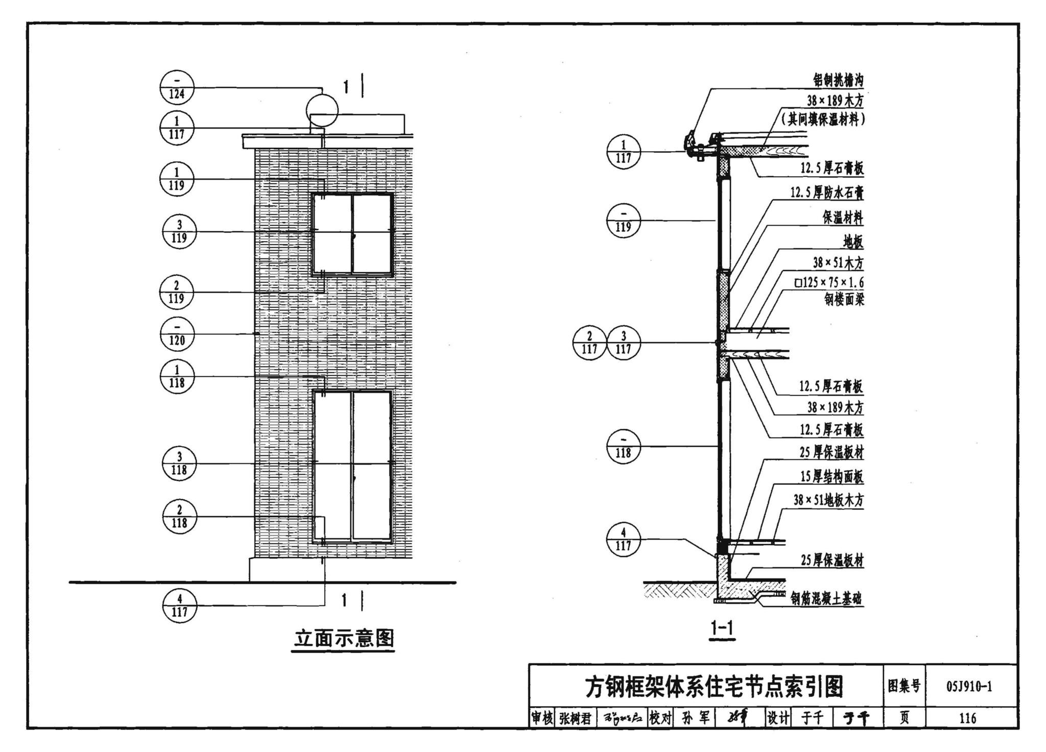 05J910-1--钢结构住宅（一）