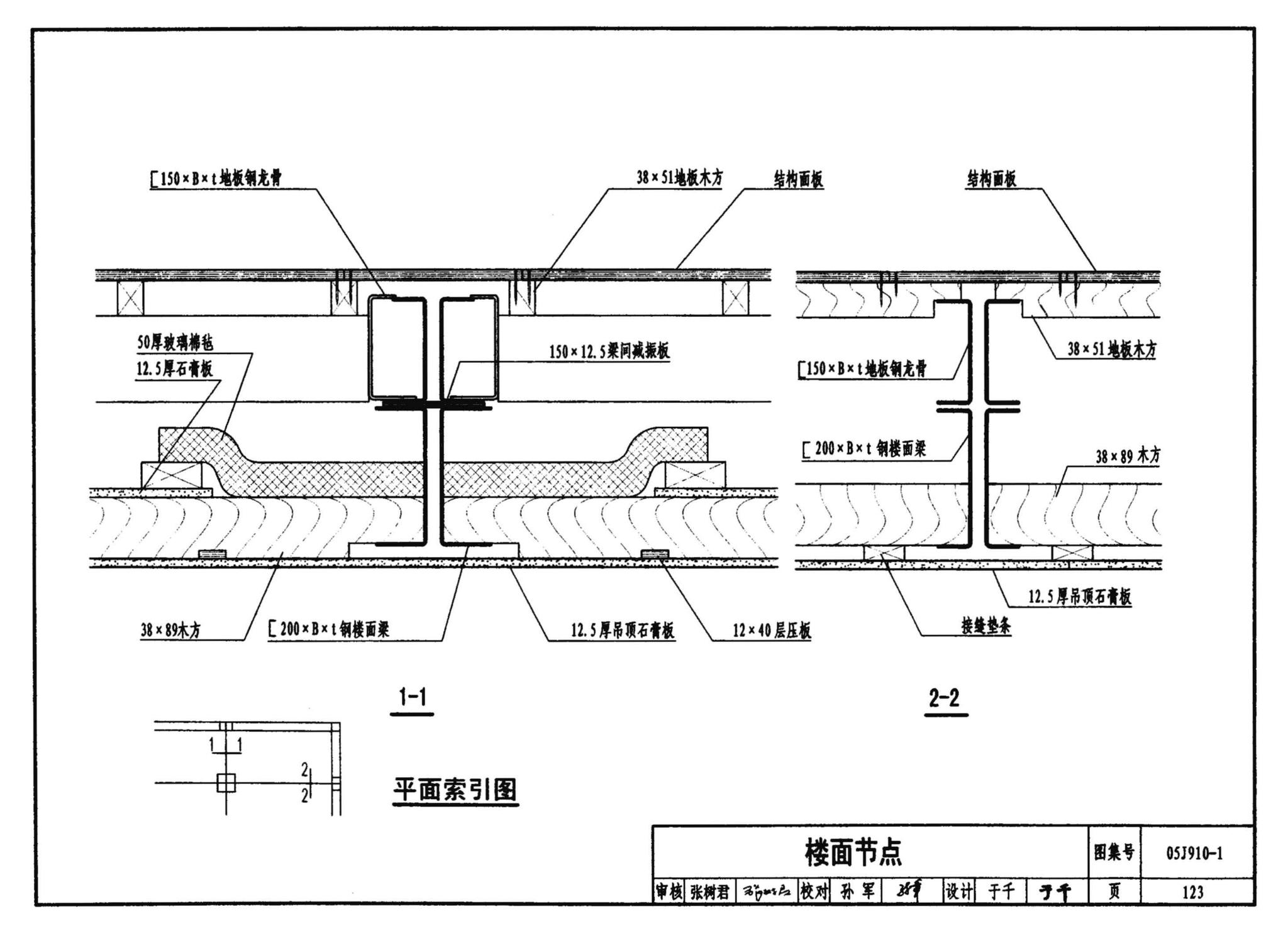 05J910-1--钢结构住宅（一）