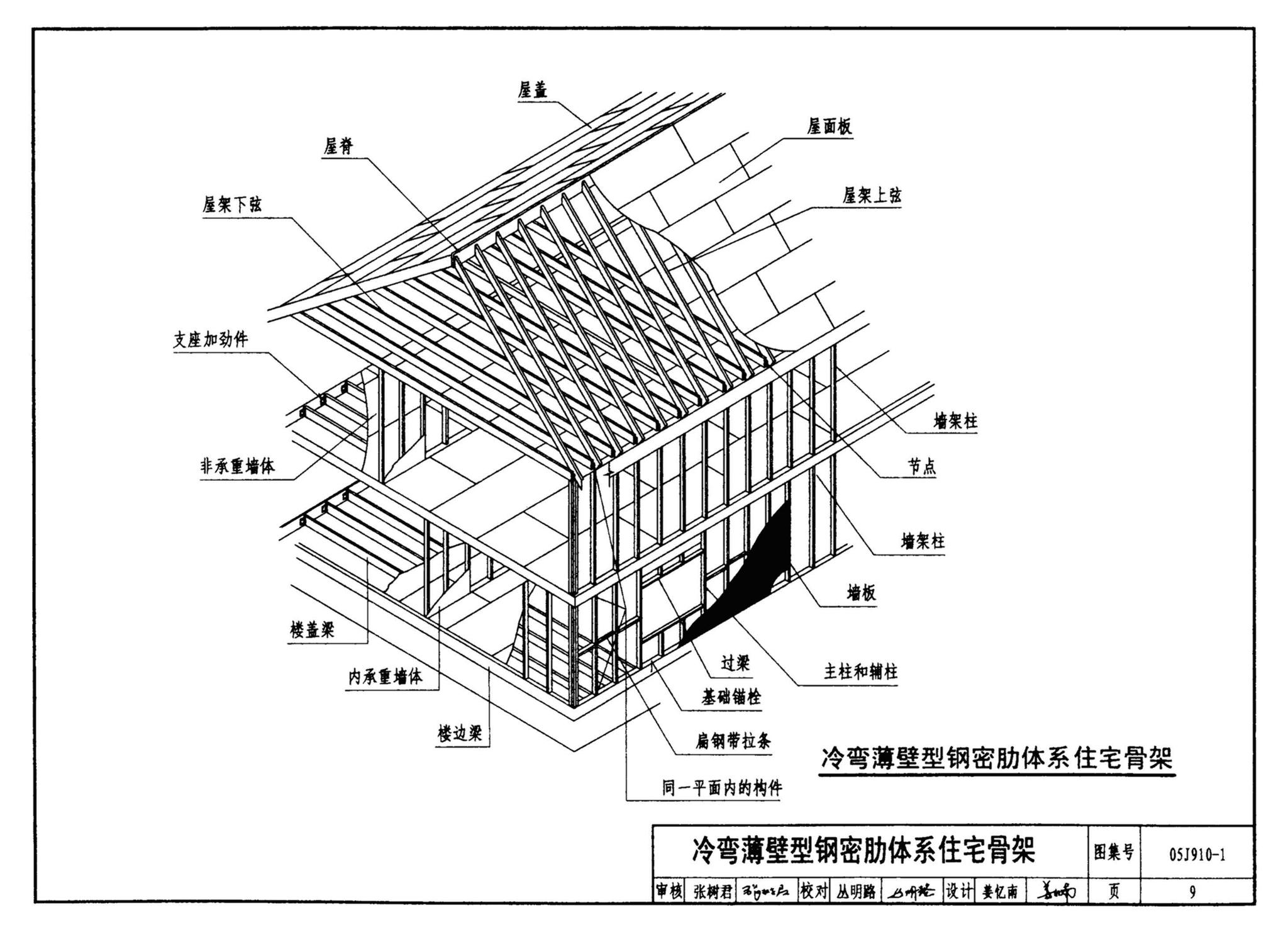 05J910-1--钢结构住宅（一）