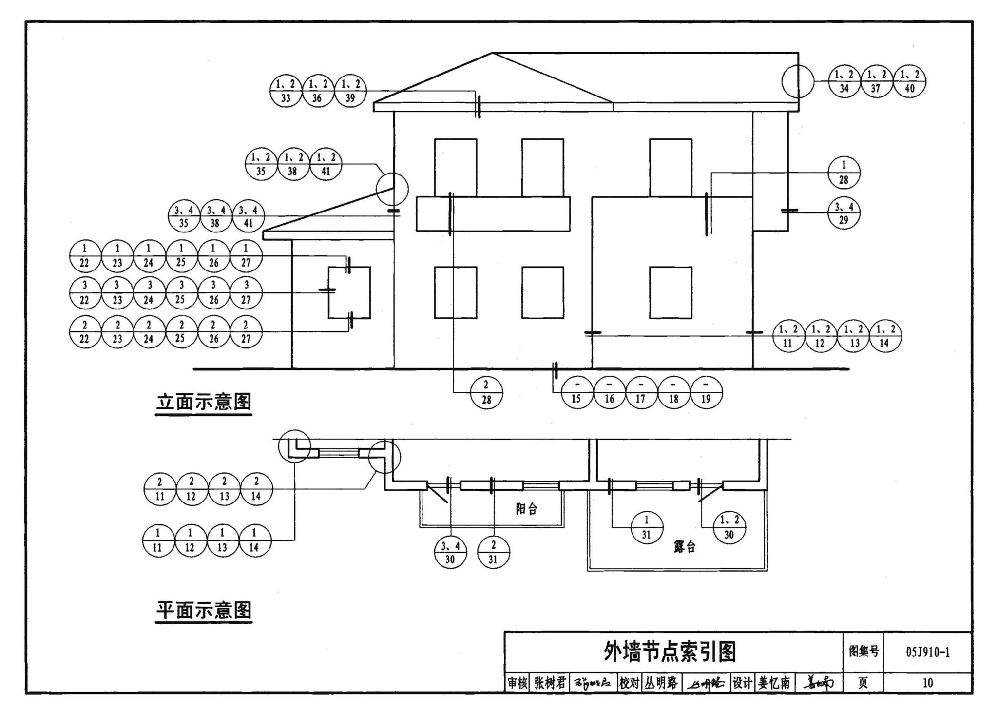 05J910-1--钢结构住宅（一）