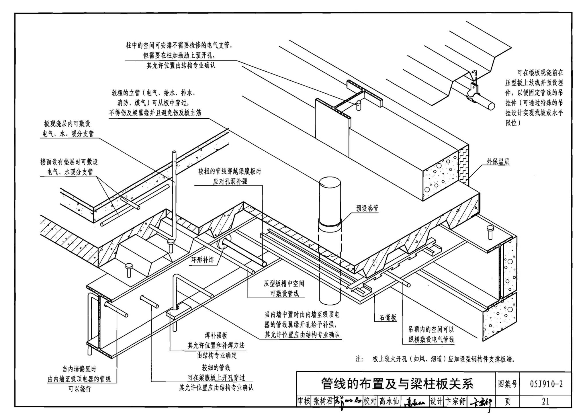 05J910-2--钢结构住宅（二）