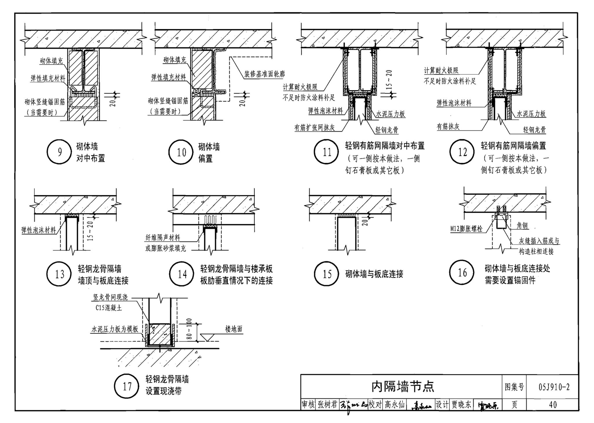 05J910-2--钢结构住宅（二）