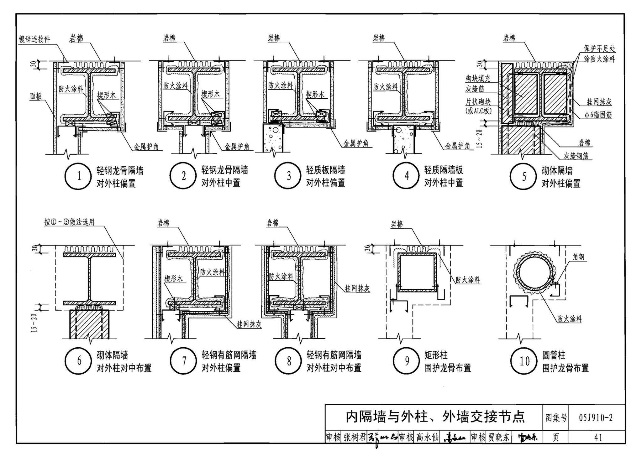 05J910-2--钢结构住宅（二）