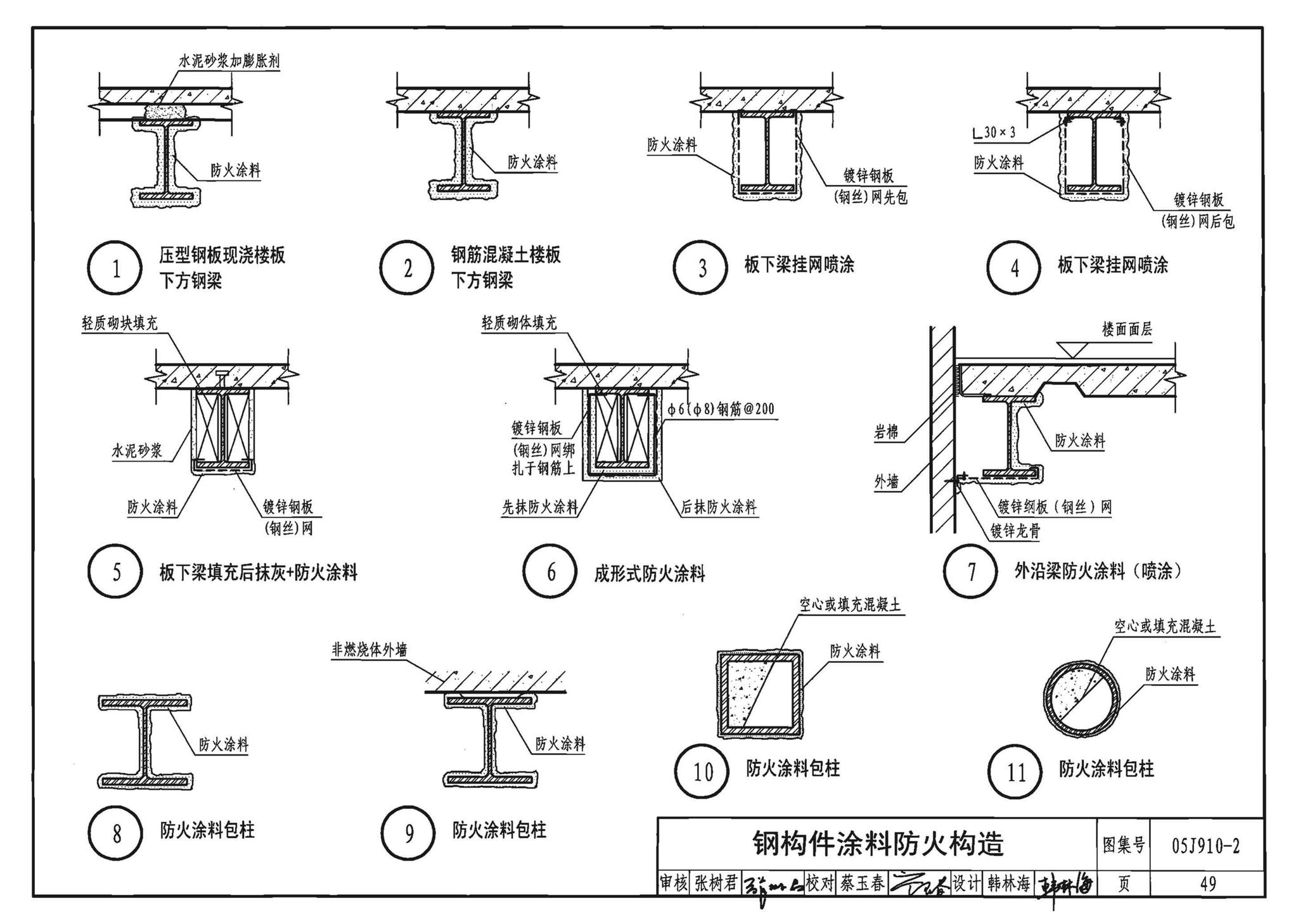 05J910-2--钢结构住宅（二）