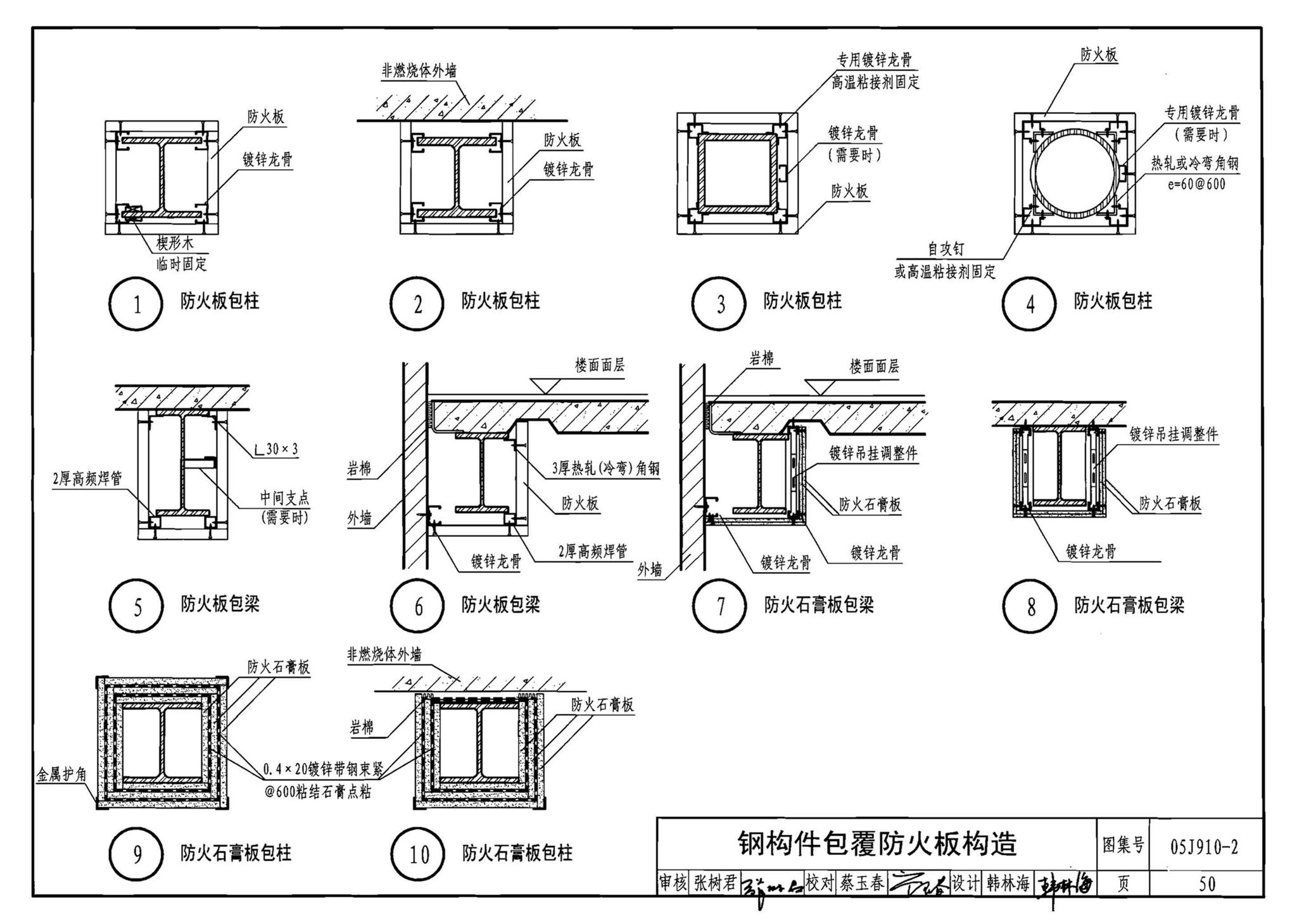 05J910-2--钢结构住宅（二）